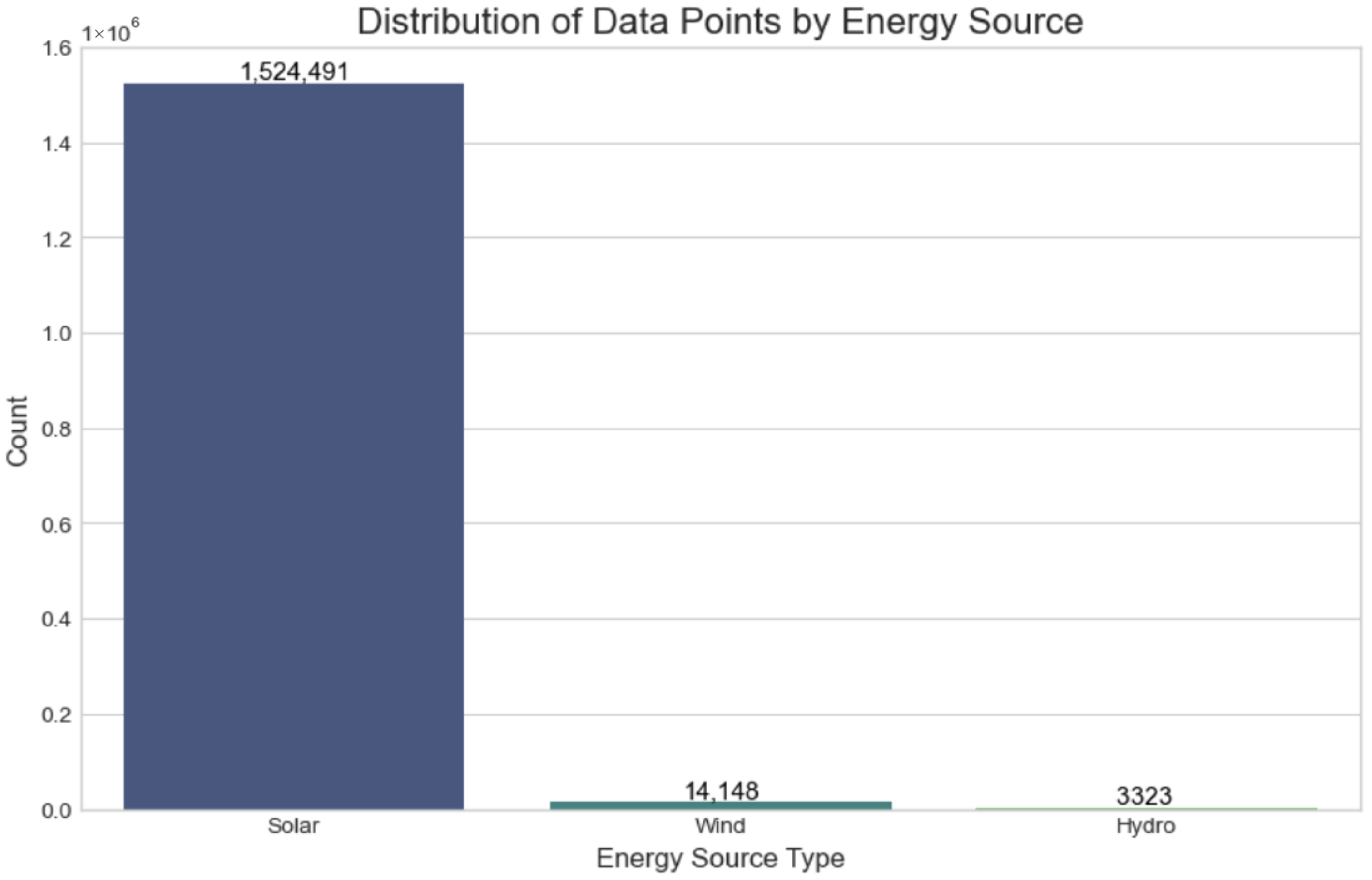 Sustainability 18 00533 g008