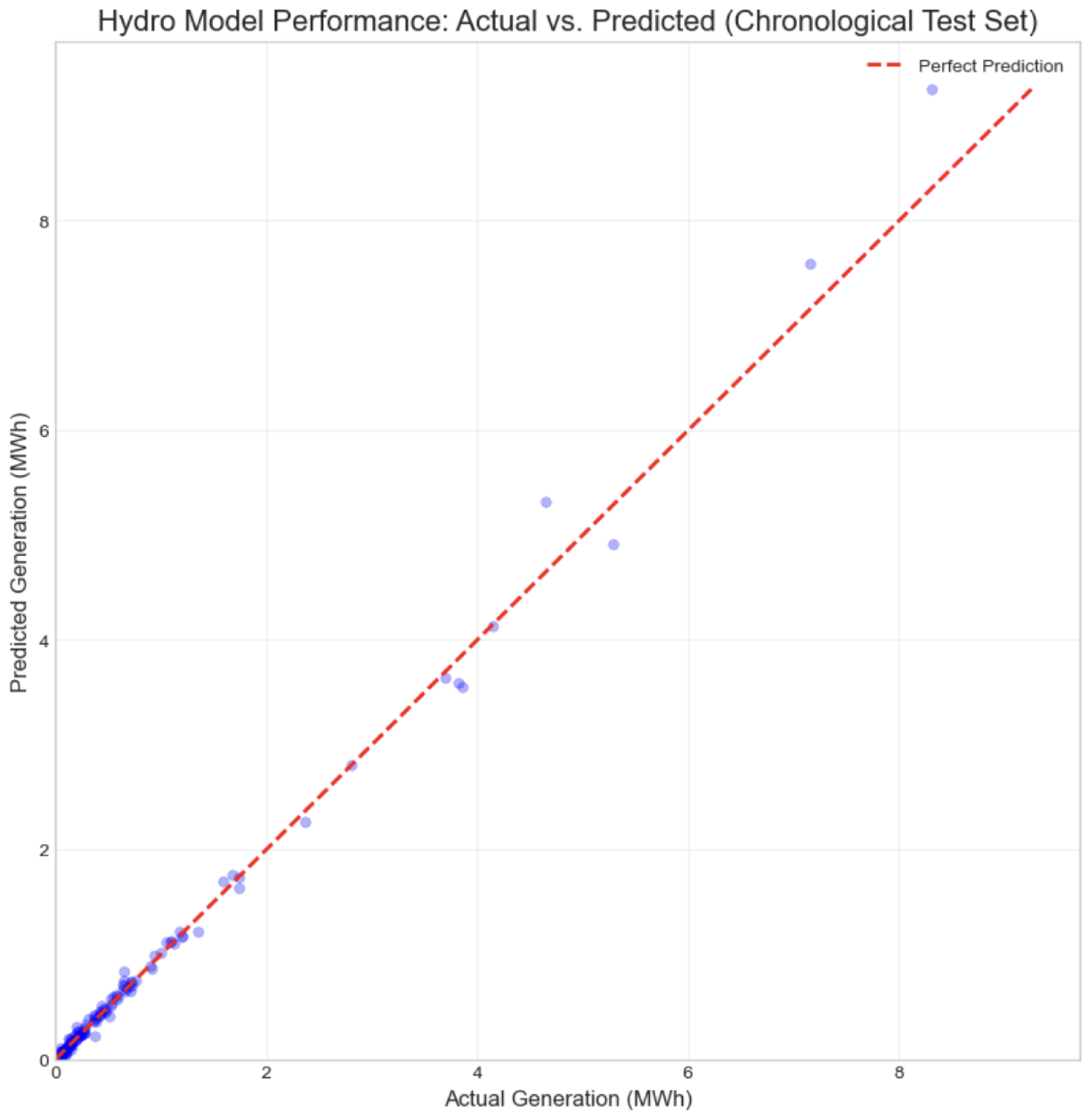 Sustainability 18 00533 g019