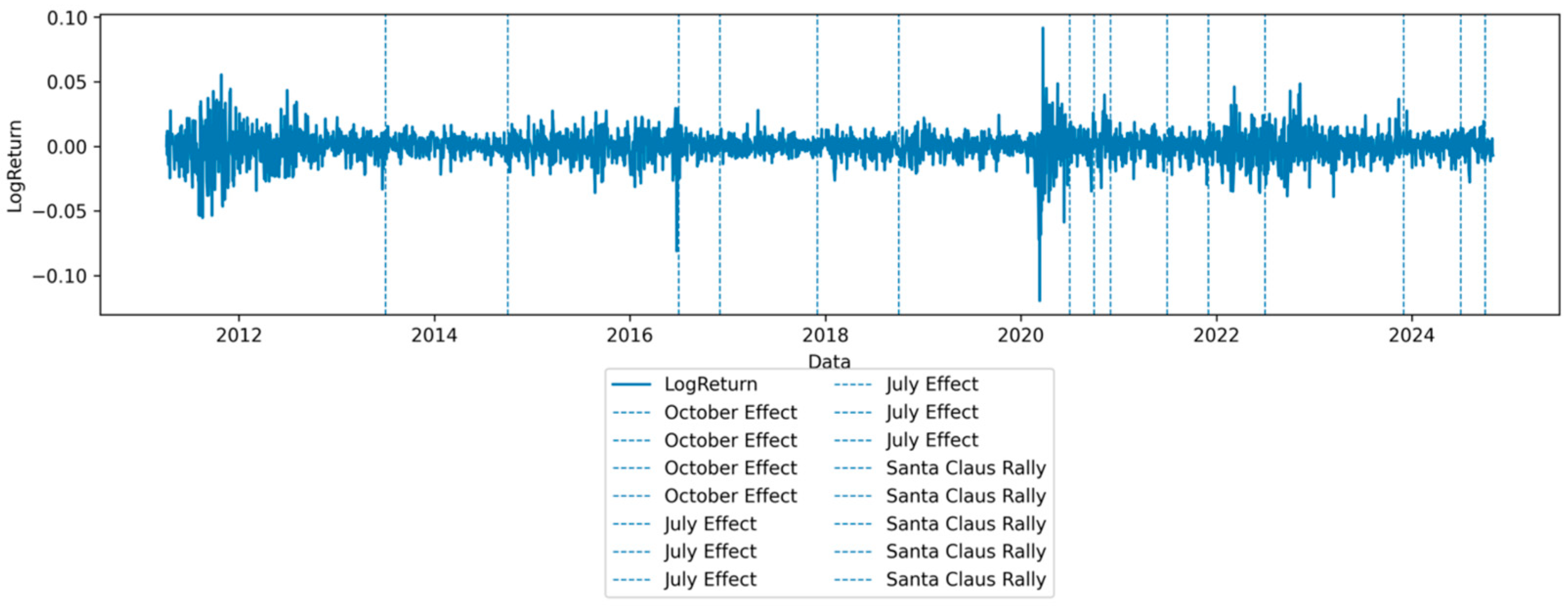 Sustainability 18 00535 g001