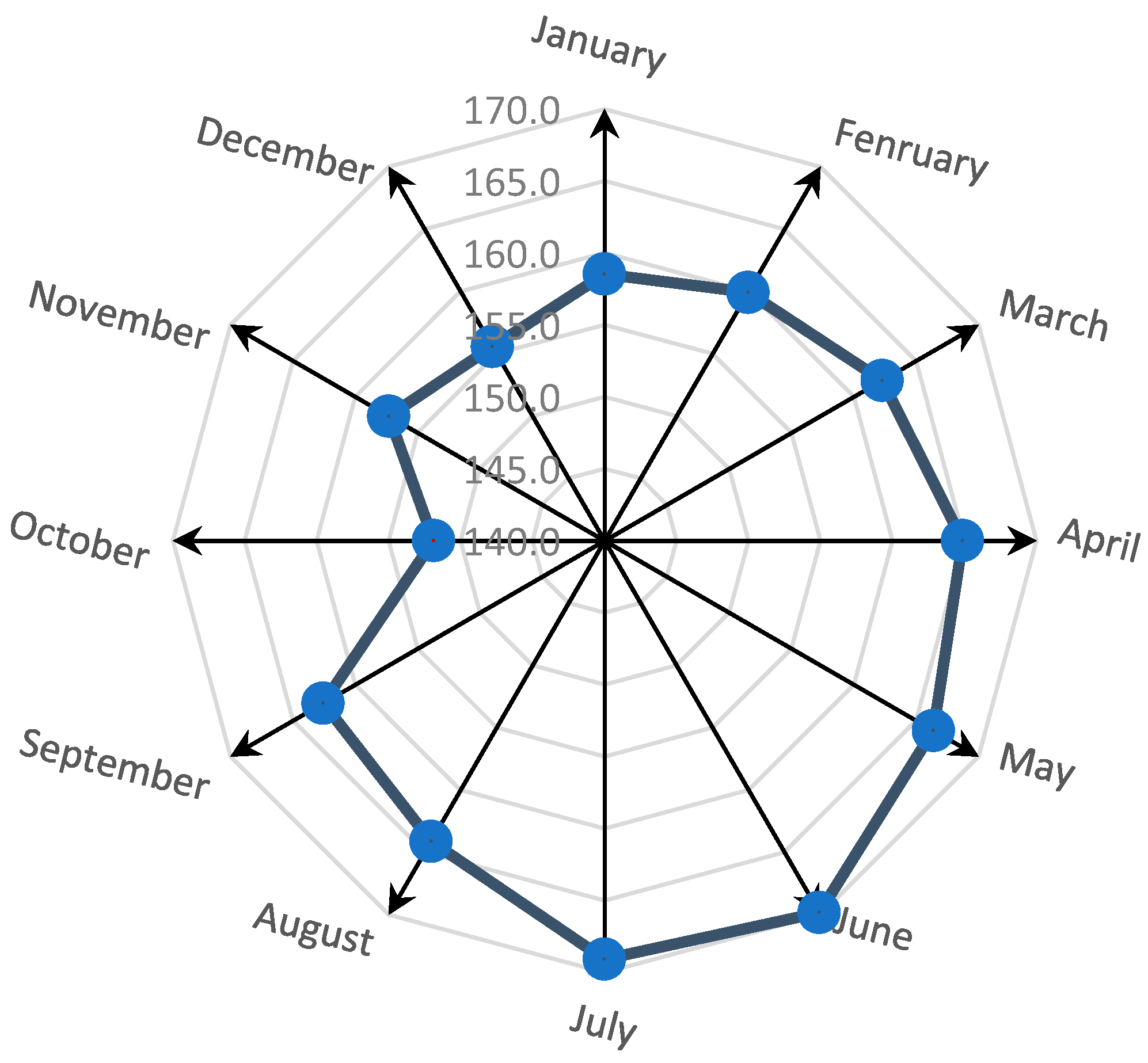 Sustainability 18 00535 g009