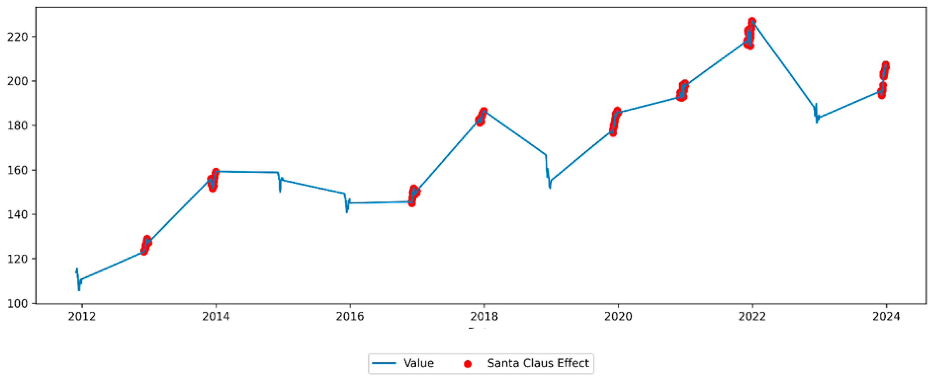 Sustainability 18 00535 g011