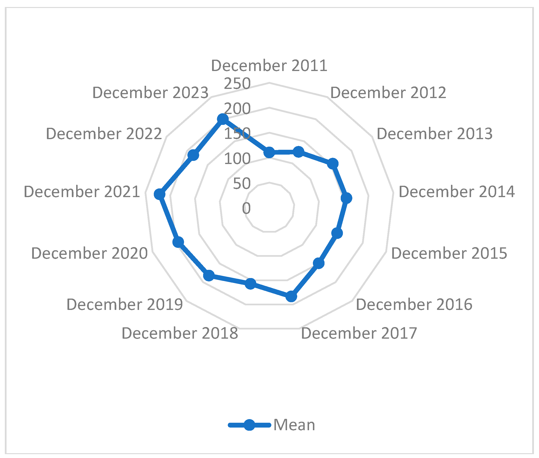 Sustainability 18 00535 g012a