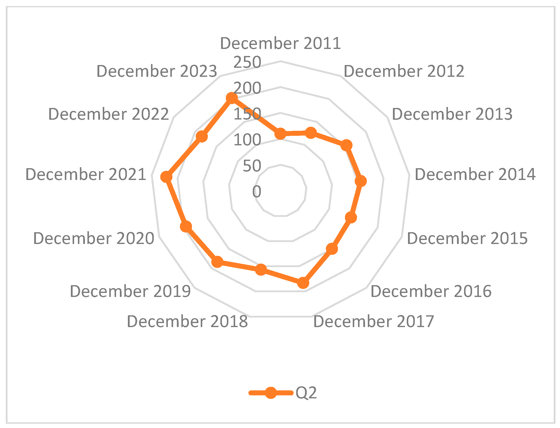 Sustainability 18 00535 g012b