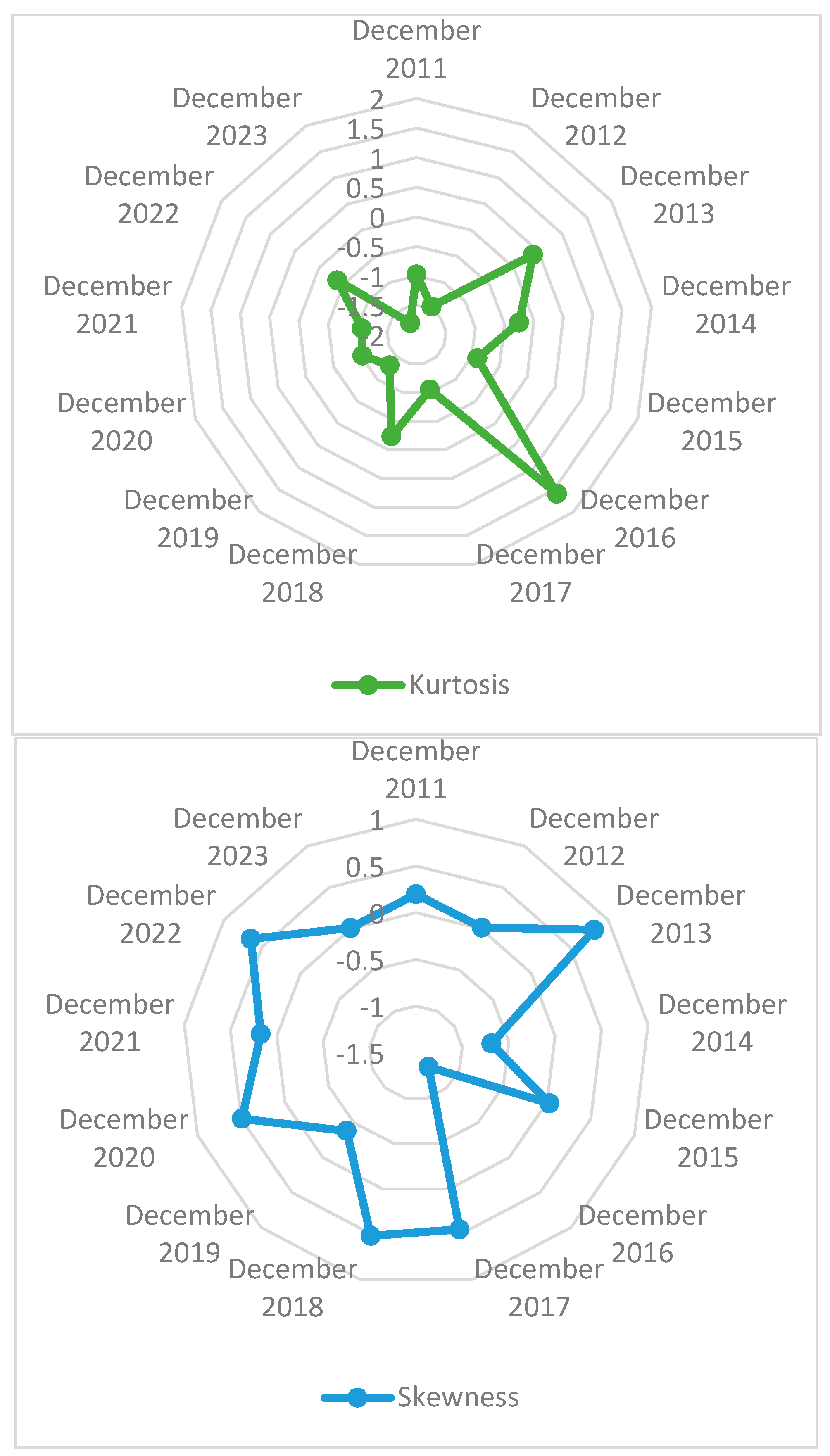Sustainability 18 00535 g015