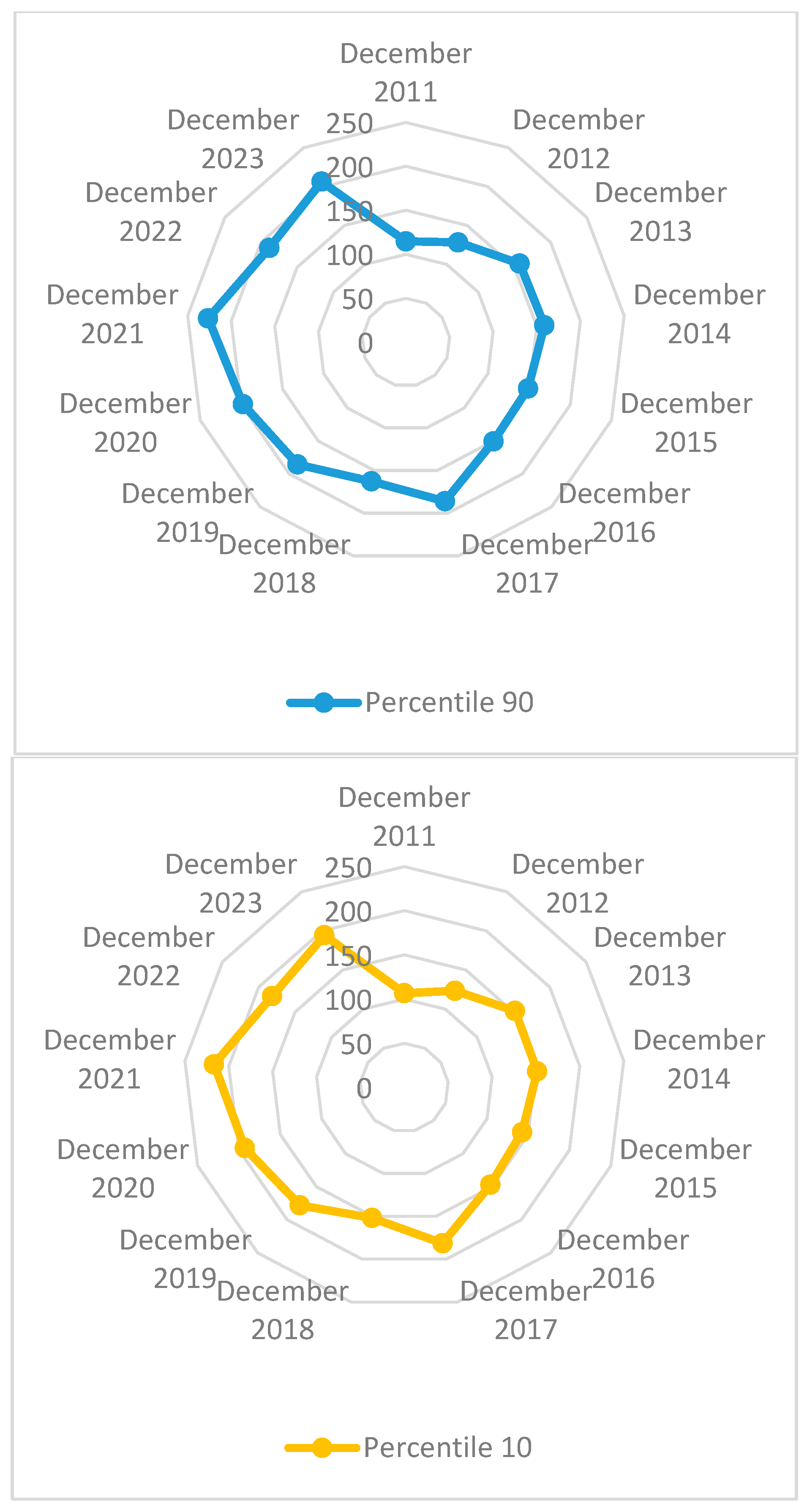 Sustainability 18 00535 g016