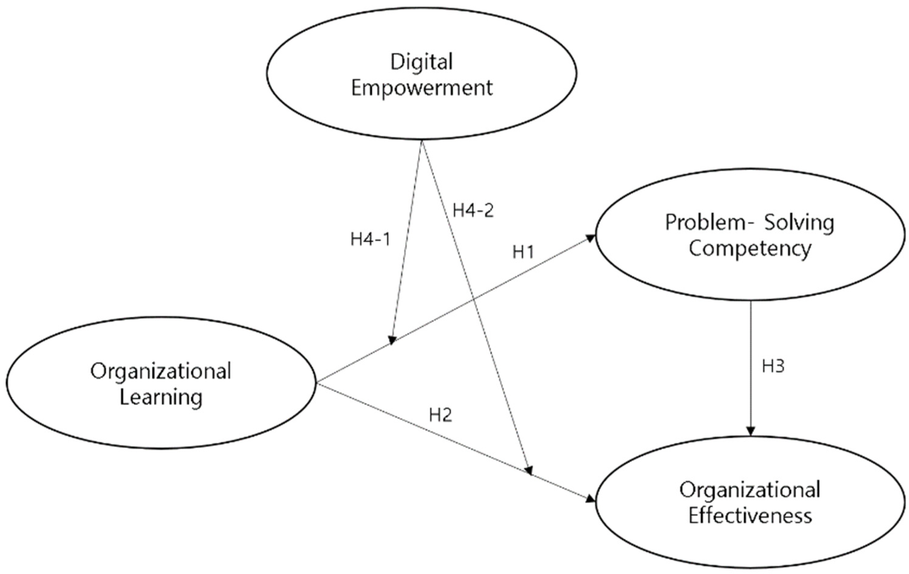 Sustainability 18 00563 g001