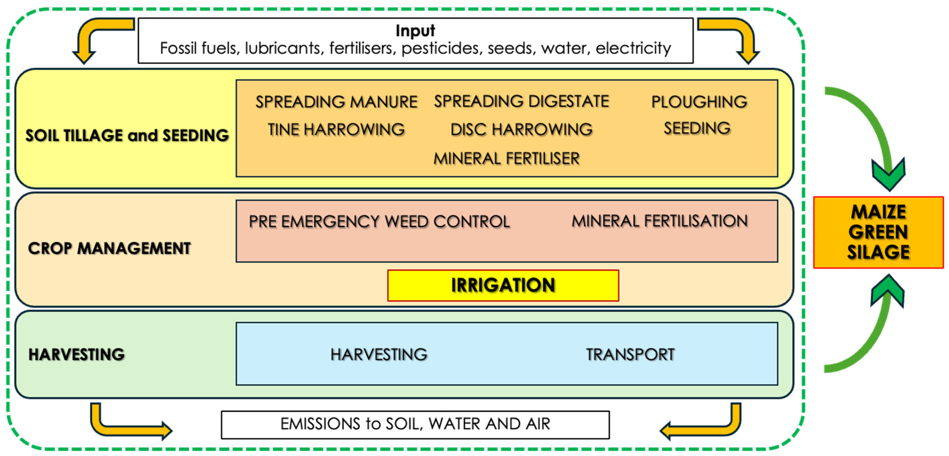 Sustainability 18 00580 g002
