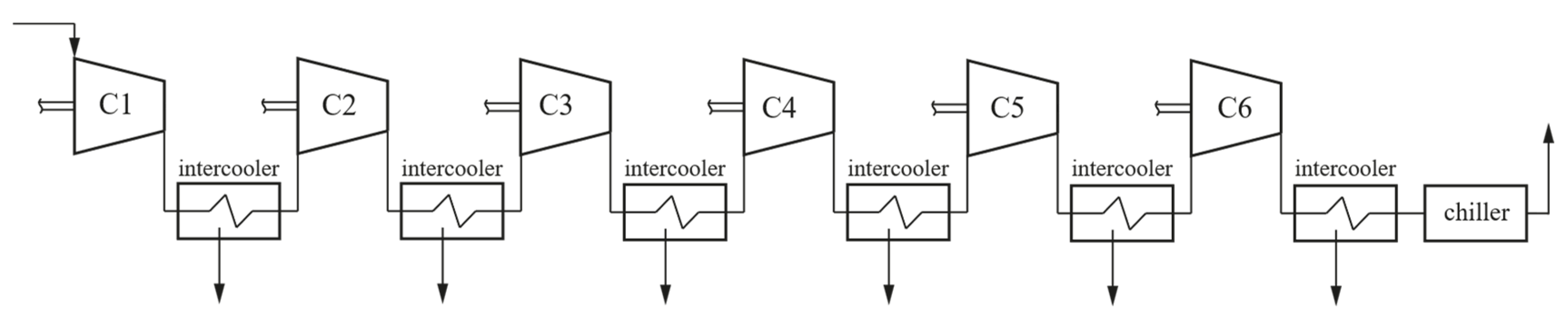 Sustainability 18 00594 g003