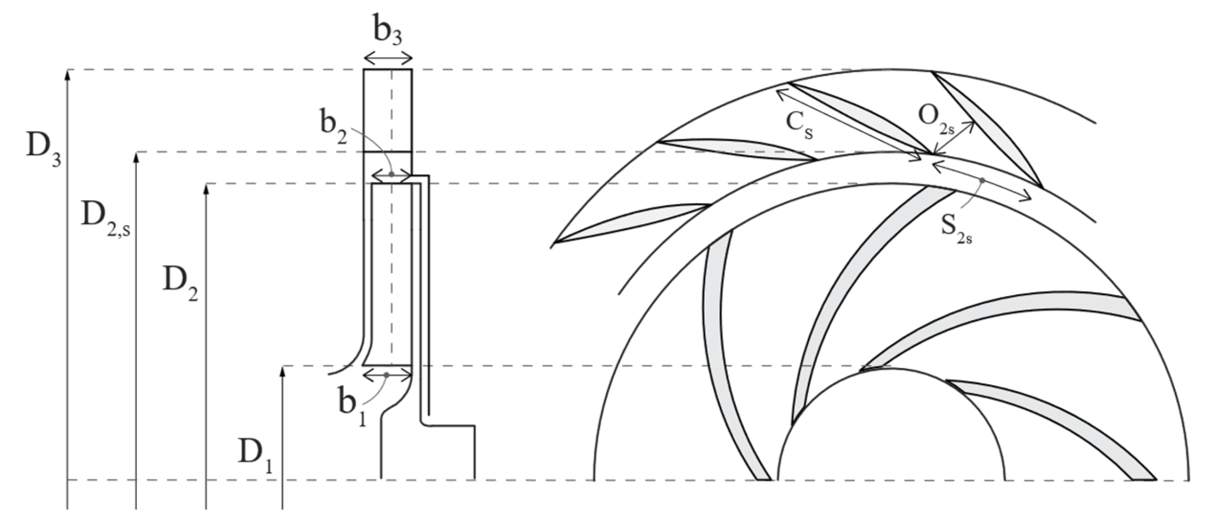Sustainability 18 00594 g008