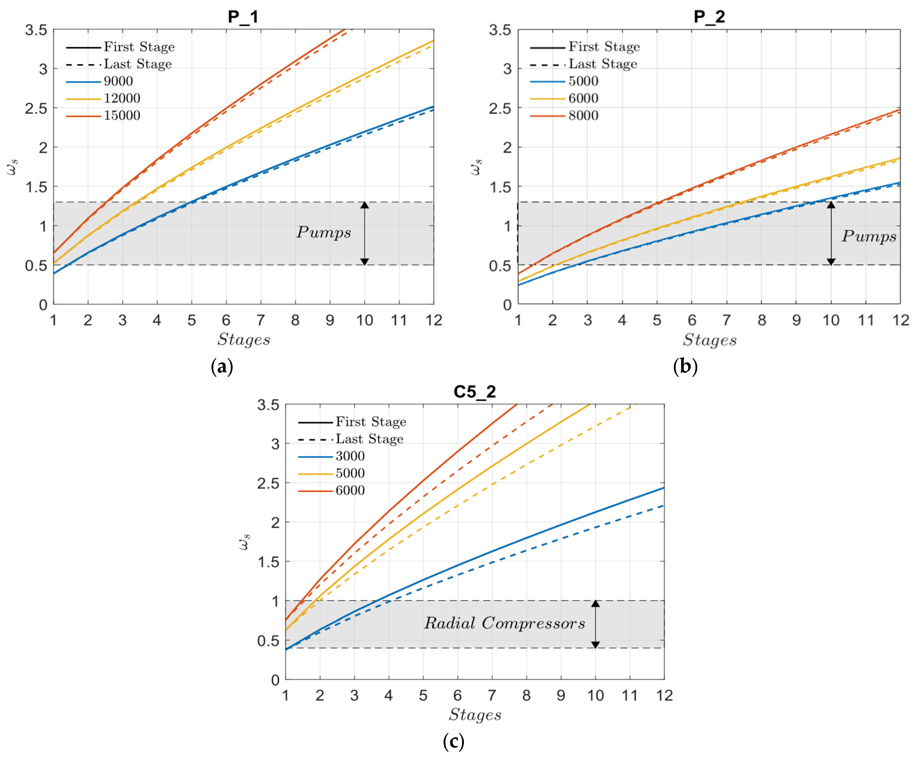 Sustainability 18 00594 g011