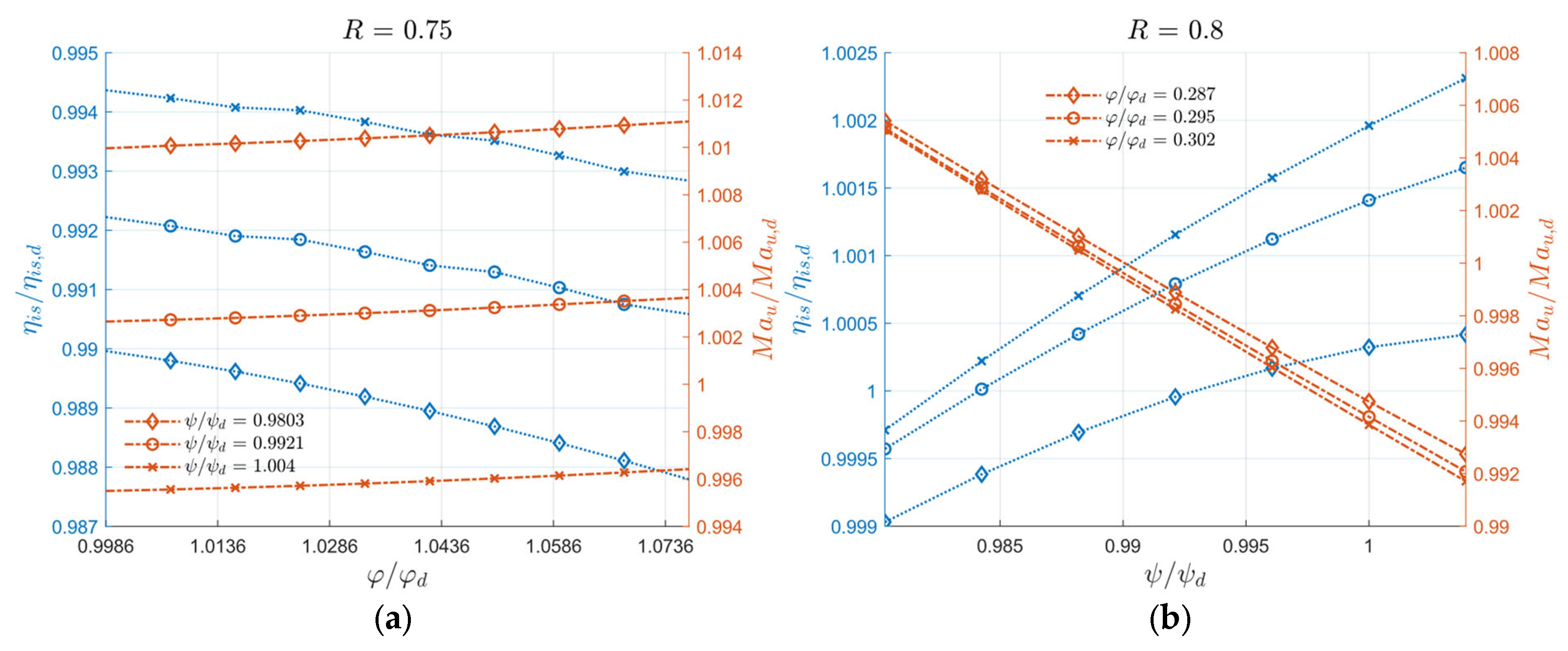 Sustainability 18 00594 g0a1