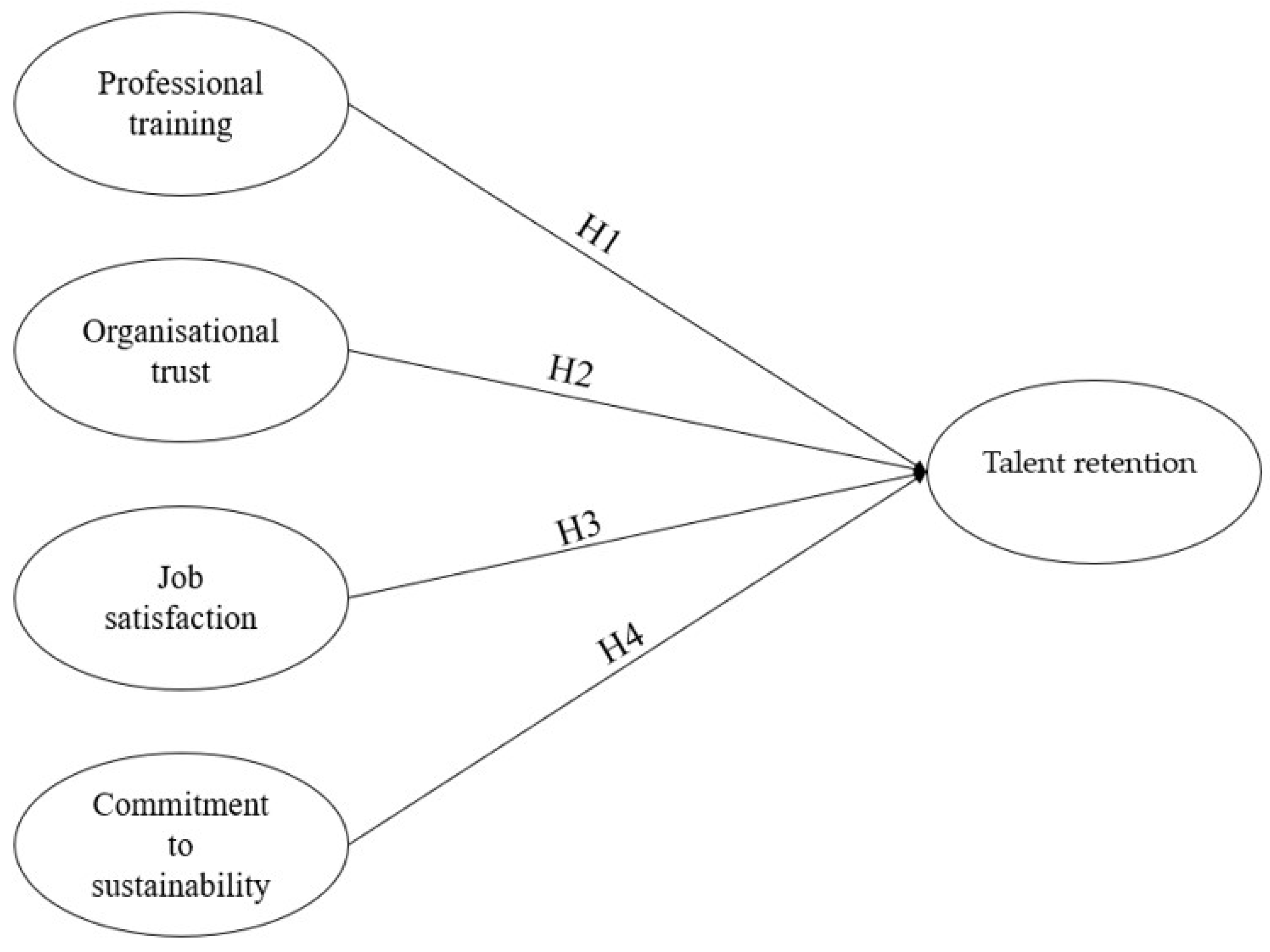 Sustainability 18 00599 g001
