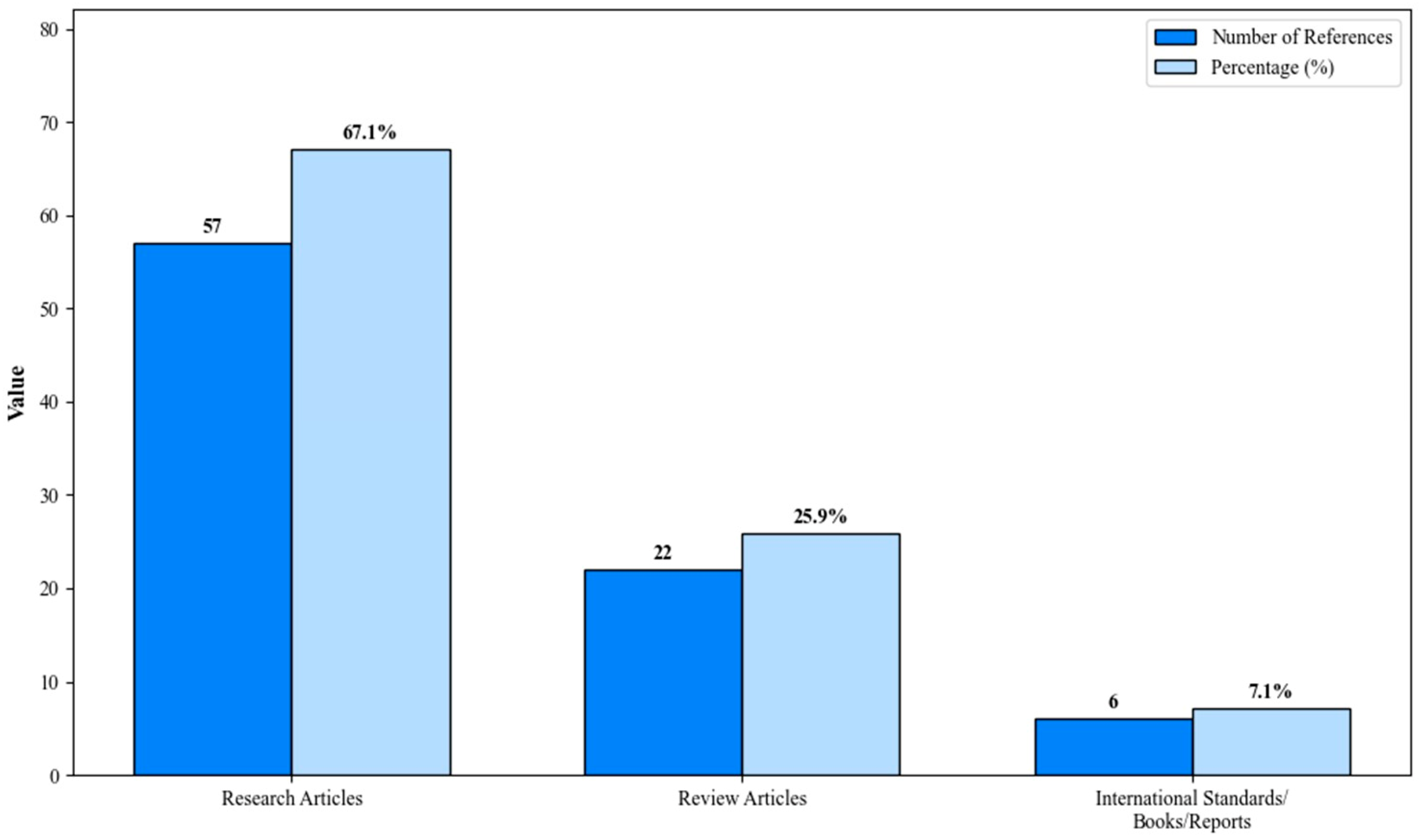 Sustainability 18 00605 g002 Sustainability 18 00605 g002