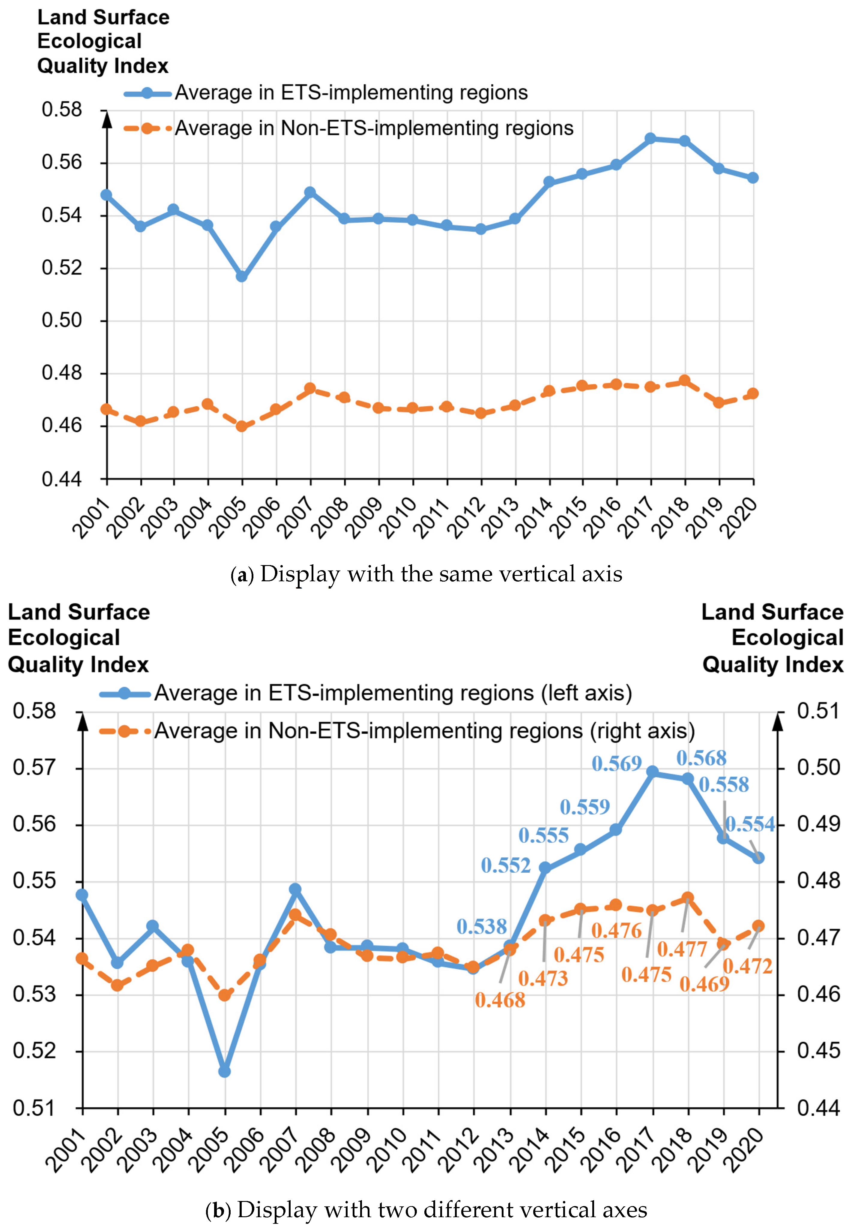 Sustainability 18 00616 g001 Sustainability 18 00616 g001