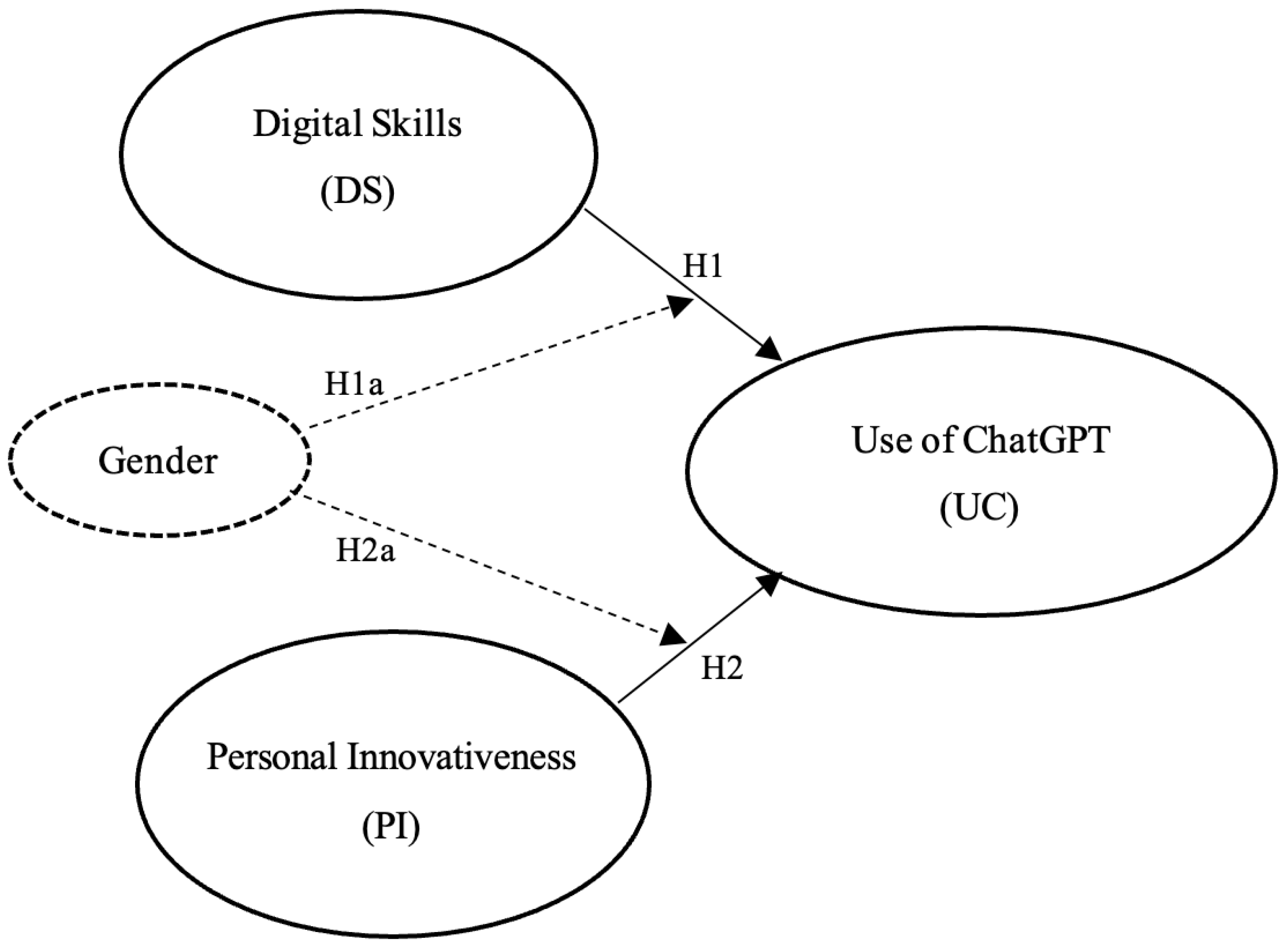 Sustainability 18 00619 g001