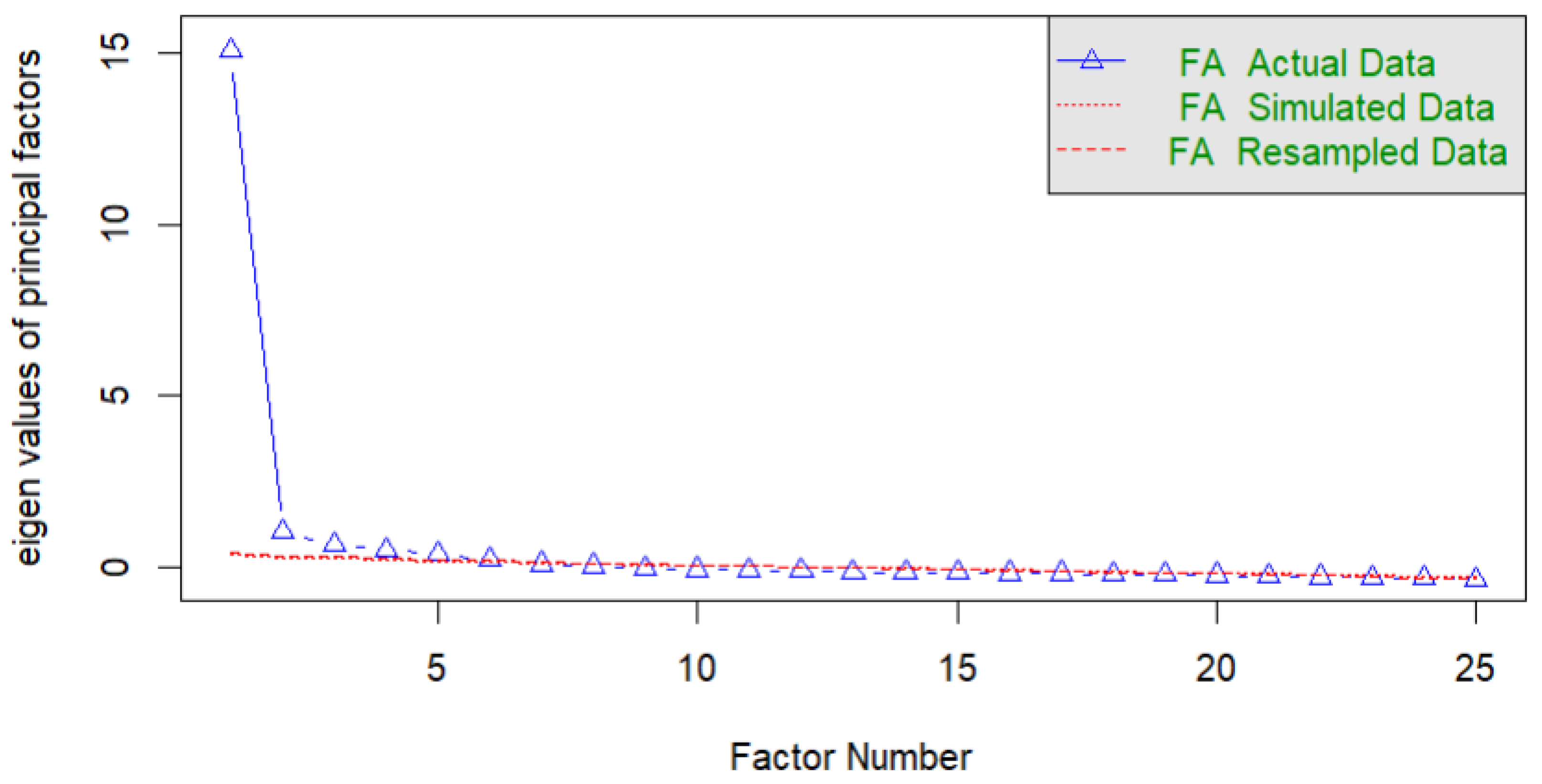 Sustainability 18 00619 g002