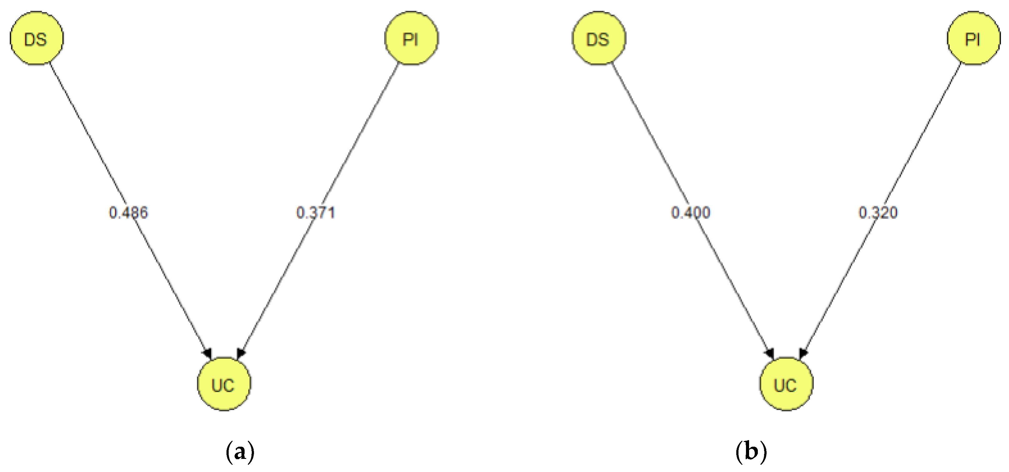 Sustainability 18 00619 g004