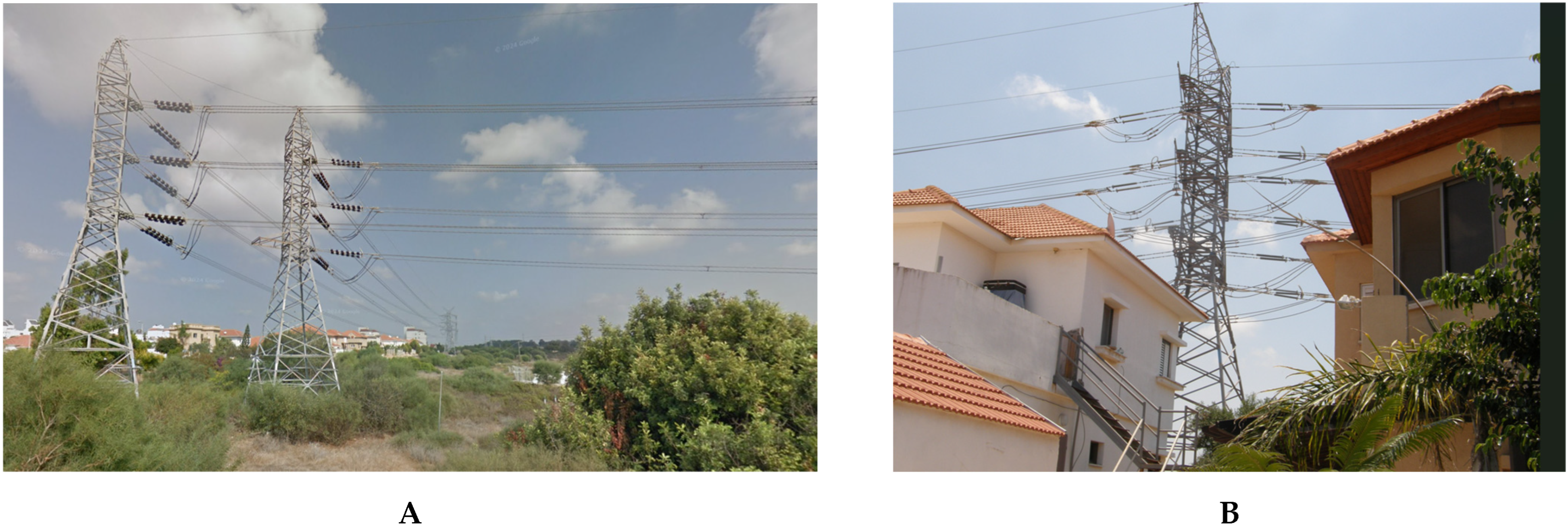 Sustainability 18 00620 g002a Sustainability 18 00620 g002a