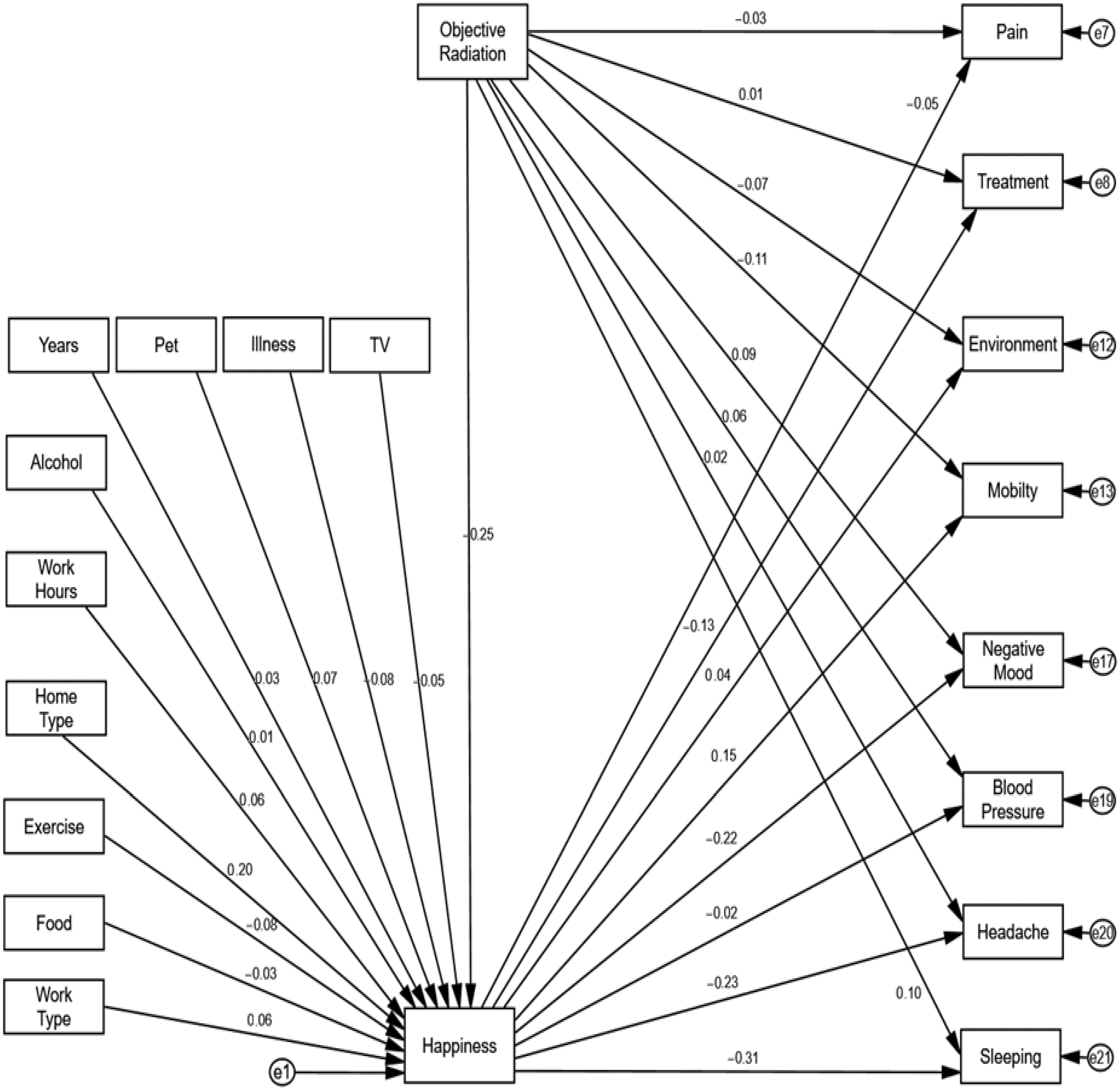 Sustainability 18 00620 g003 Sustainability 18 00620 g003