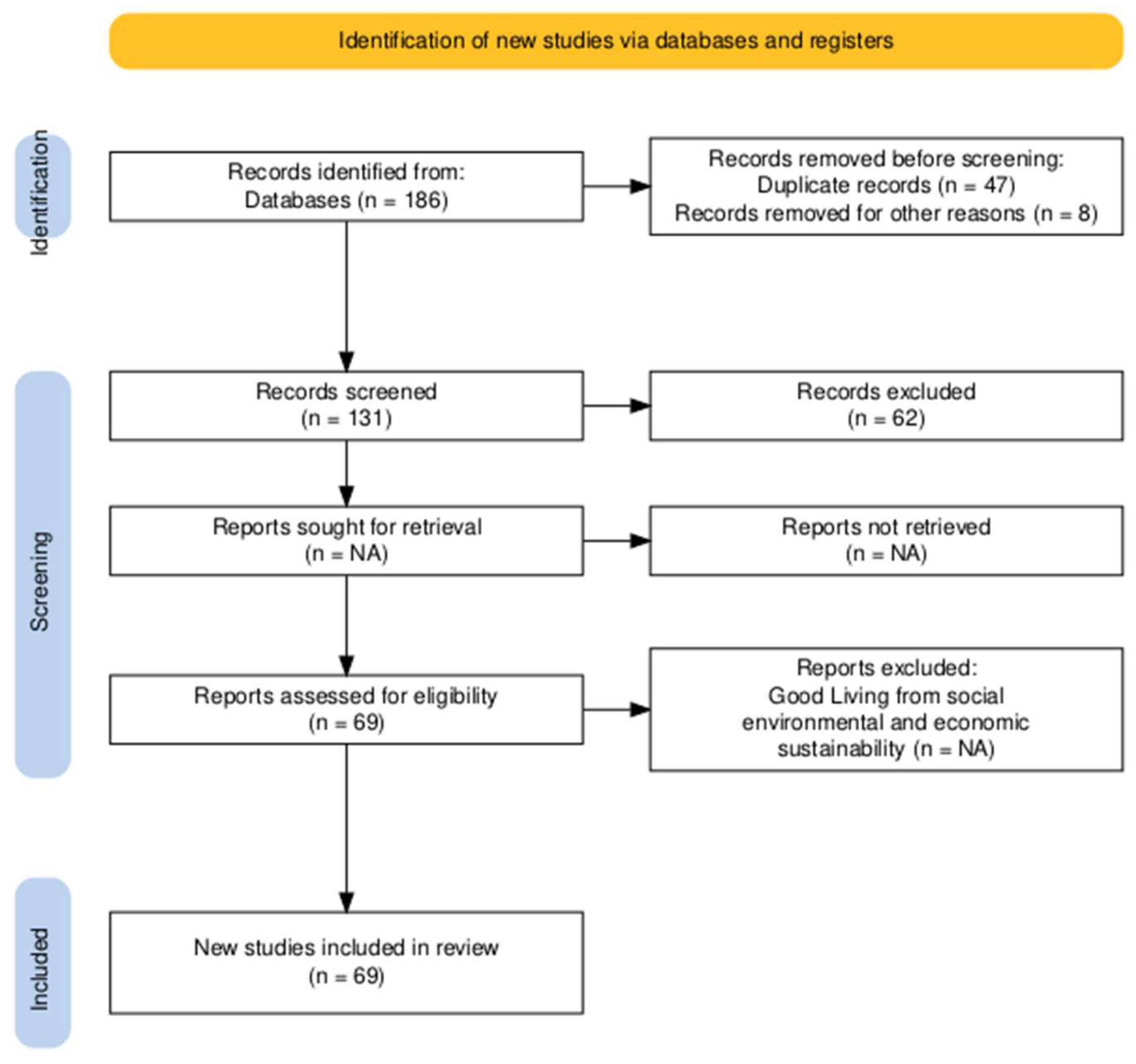 Sustainability 18 00622 g001