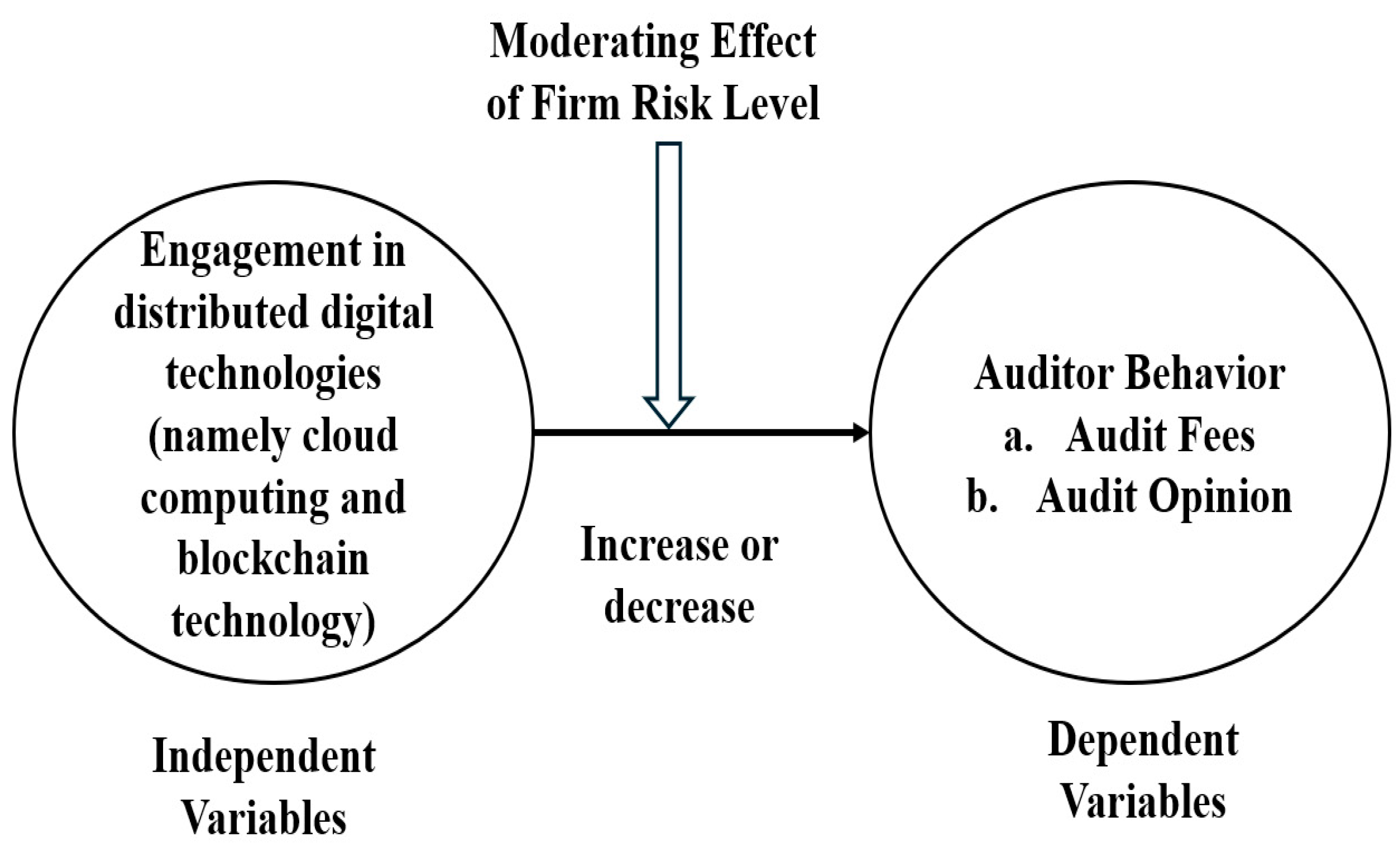 Sustainability 18 00623 g001 Sustainability 18 00623 g001