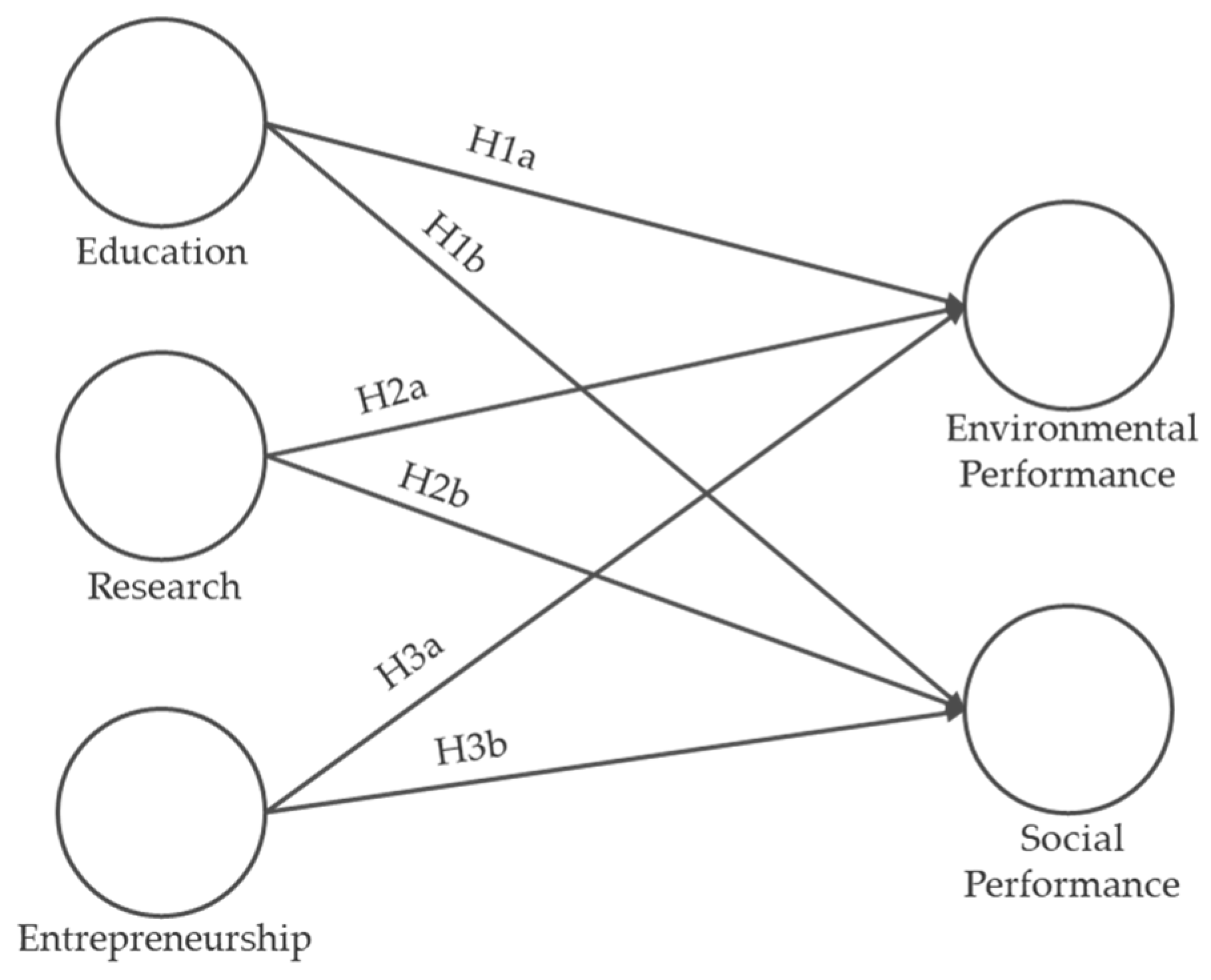Sustainability 18 00624 g001 Sustainability 18 00624 g001
