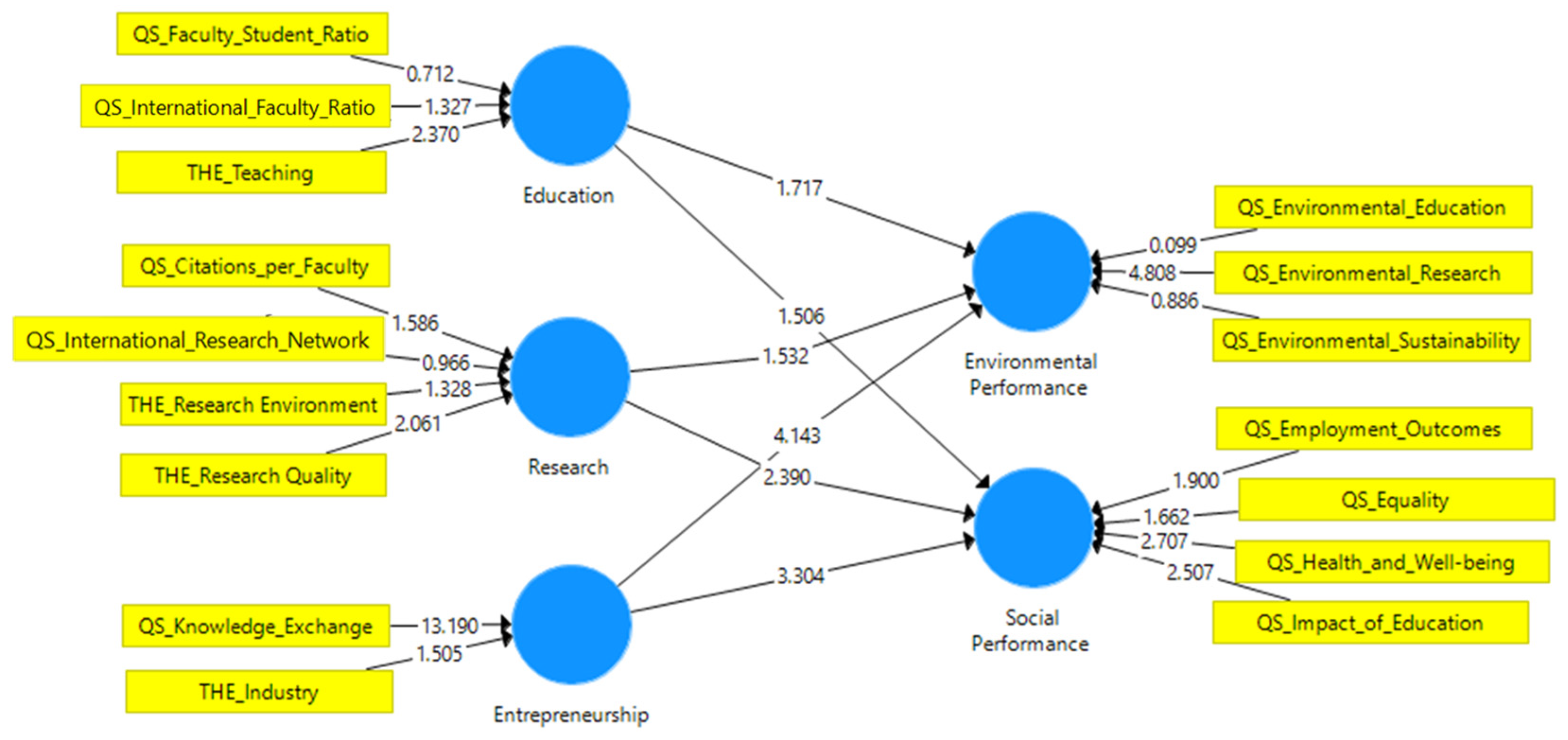 Sustainability 18 00624 g002 Sustainability 18 00624 g002