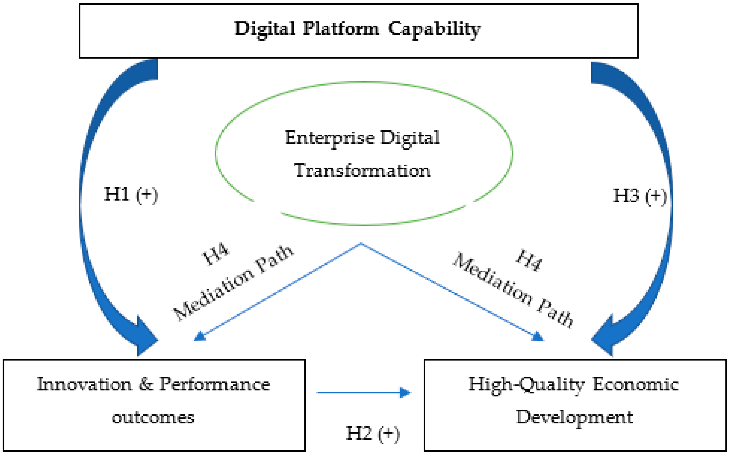 Sustainability 18 00634 g001
