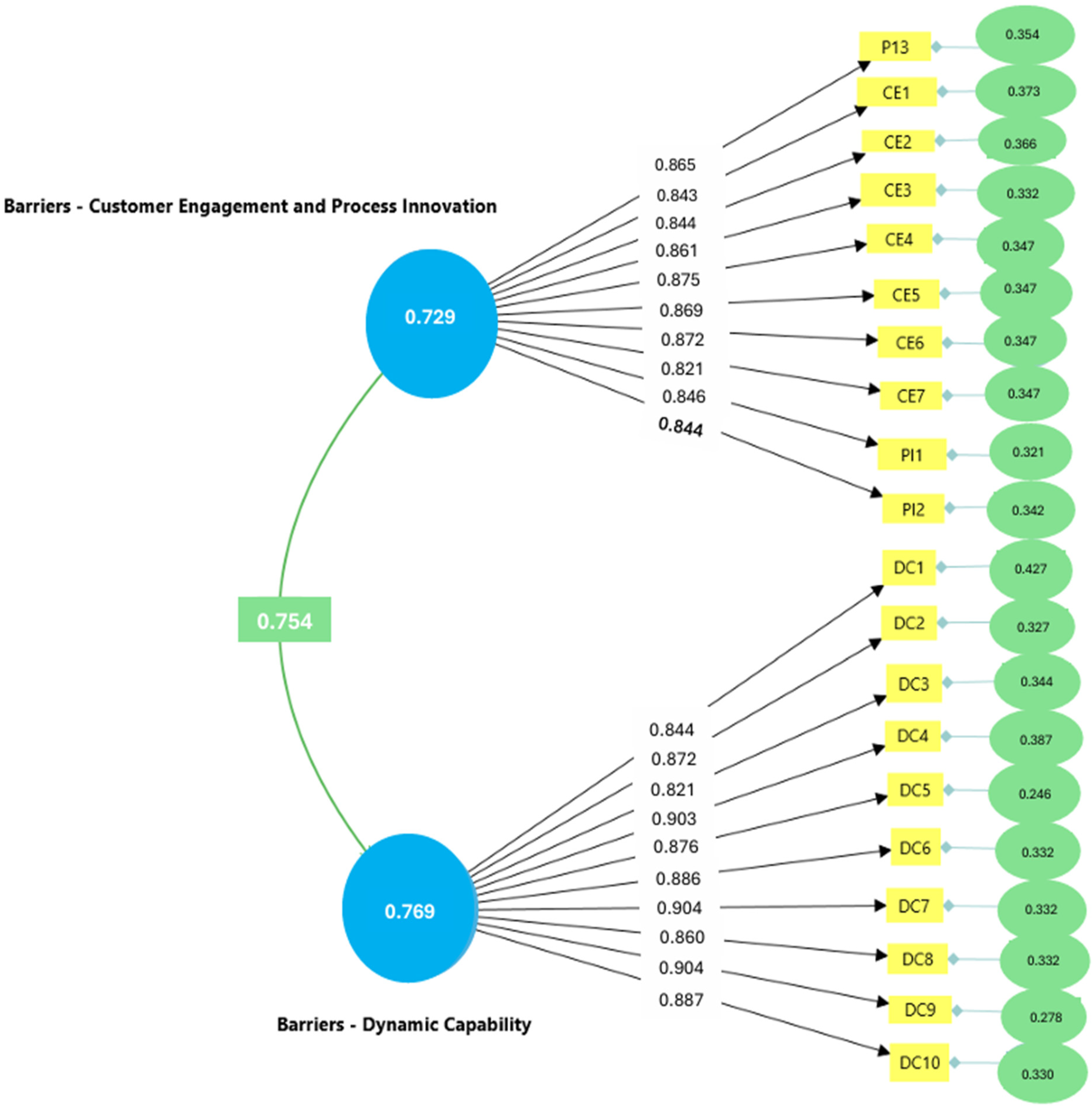 Sustainability 18 00673 g003