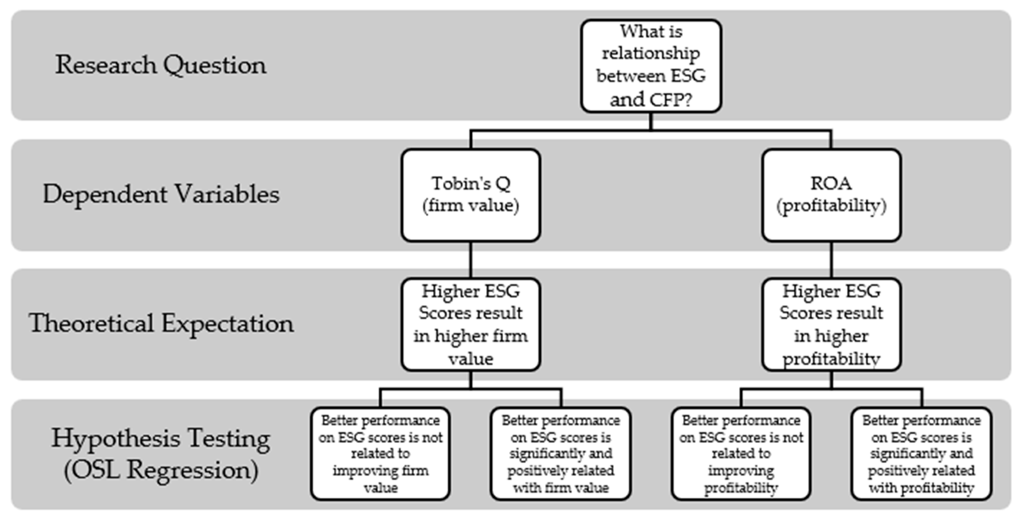 Sustainability 18 00682 g001