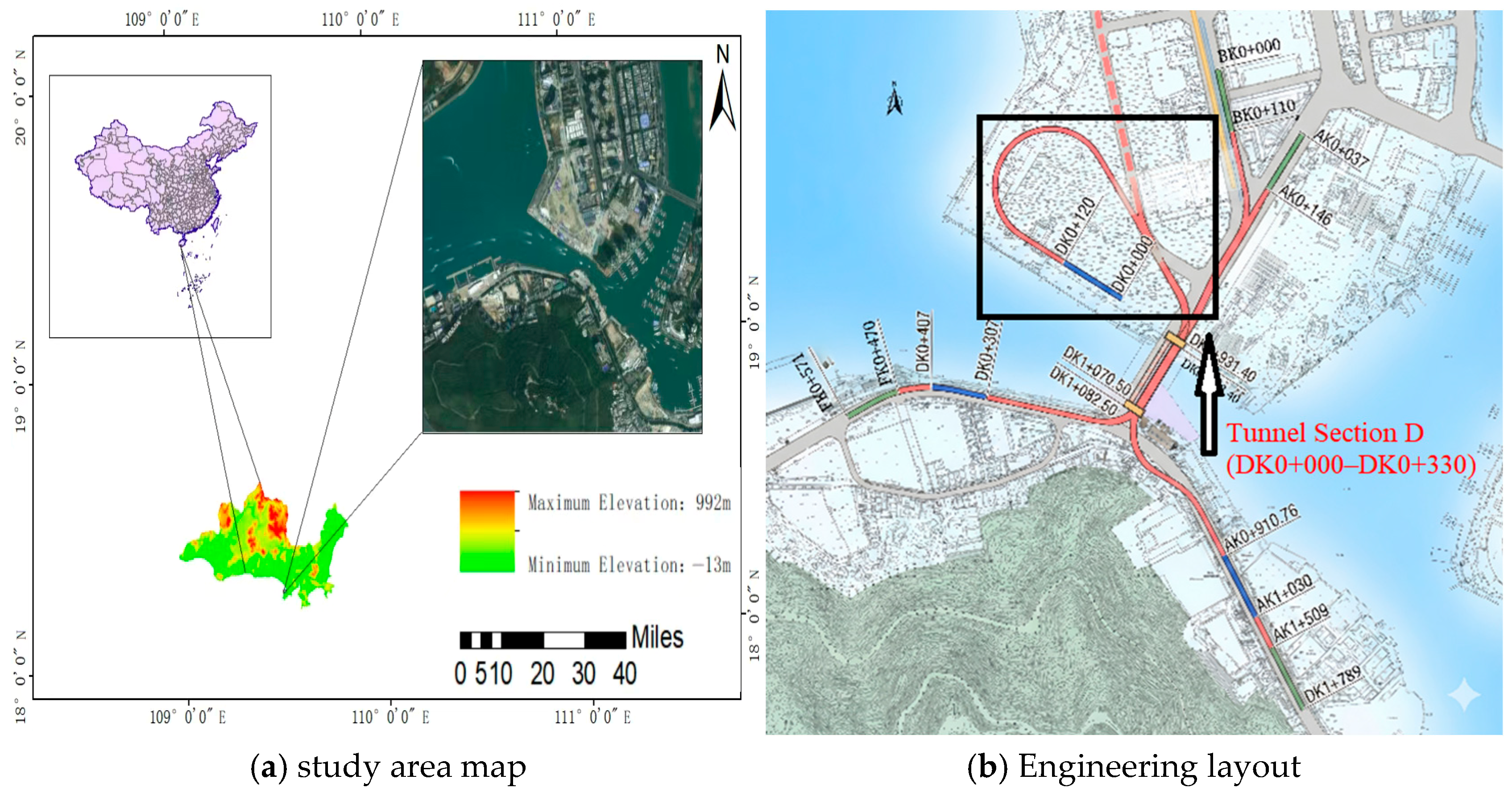 Sustainability 18 00688 g001