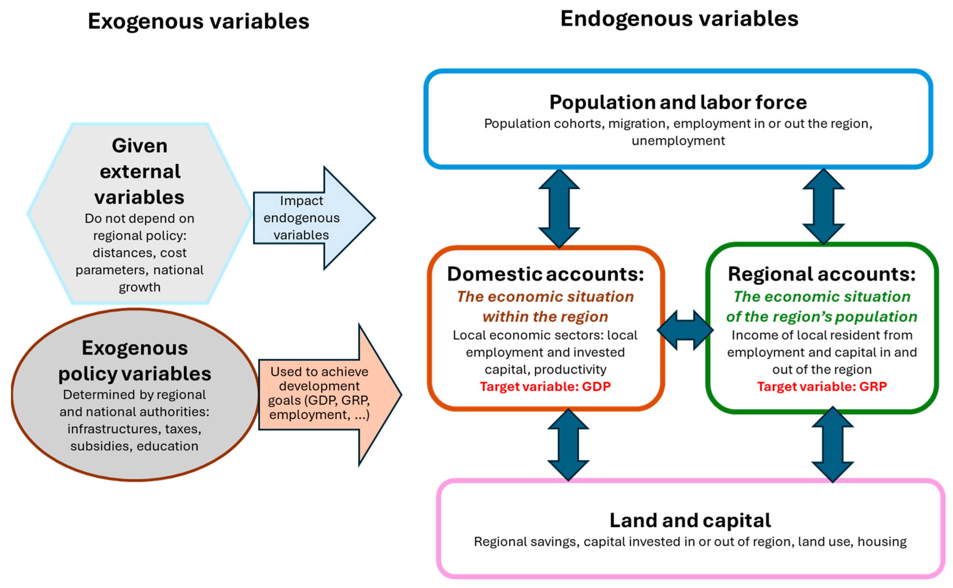 Sustainability 18 00702 g001