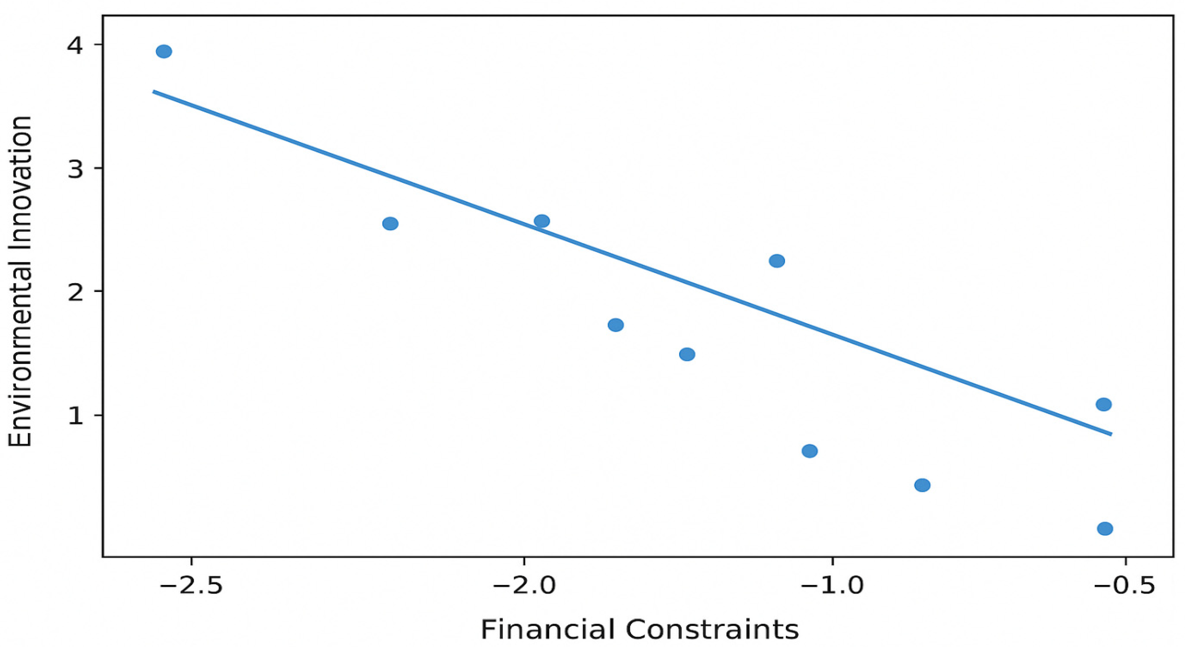 Sustainability 18 00716 g002