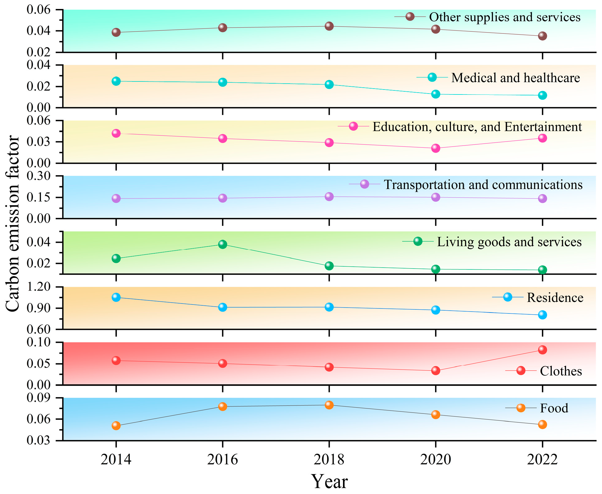 Sustainability 18 00733 g002