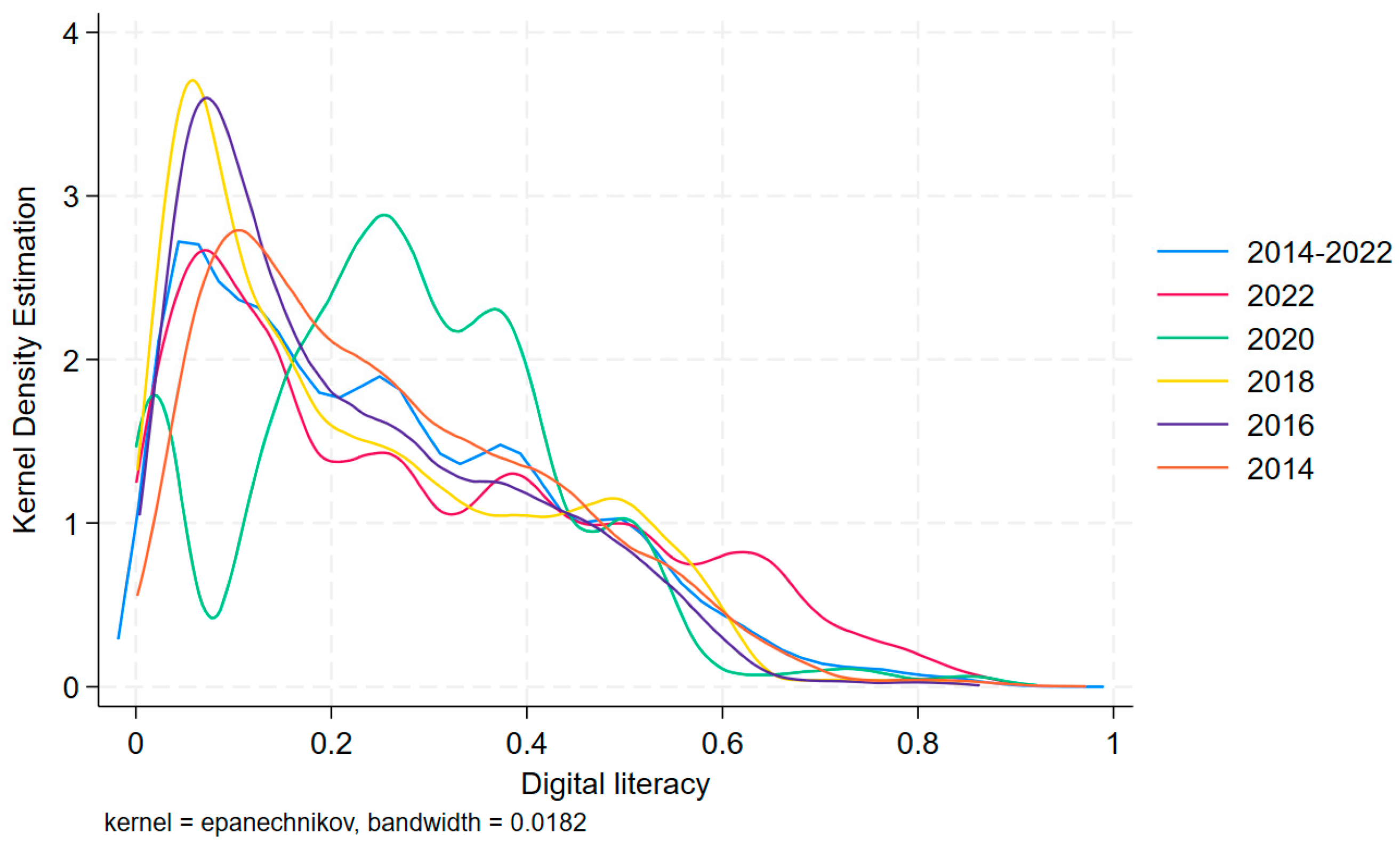Sustainability 18 00733 g003