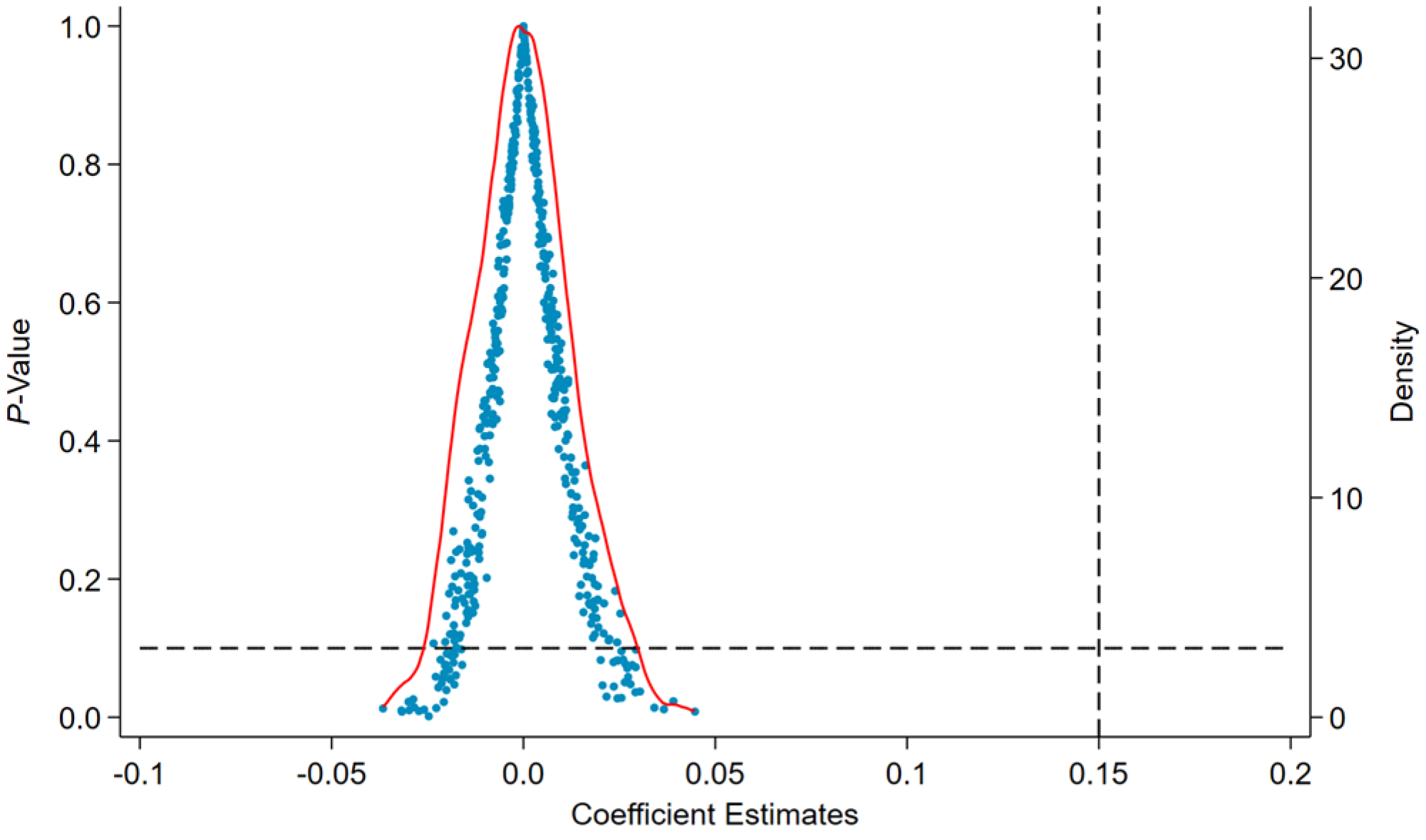 Sustainability 18 00751 g004