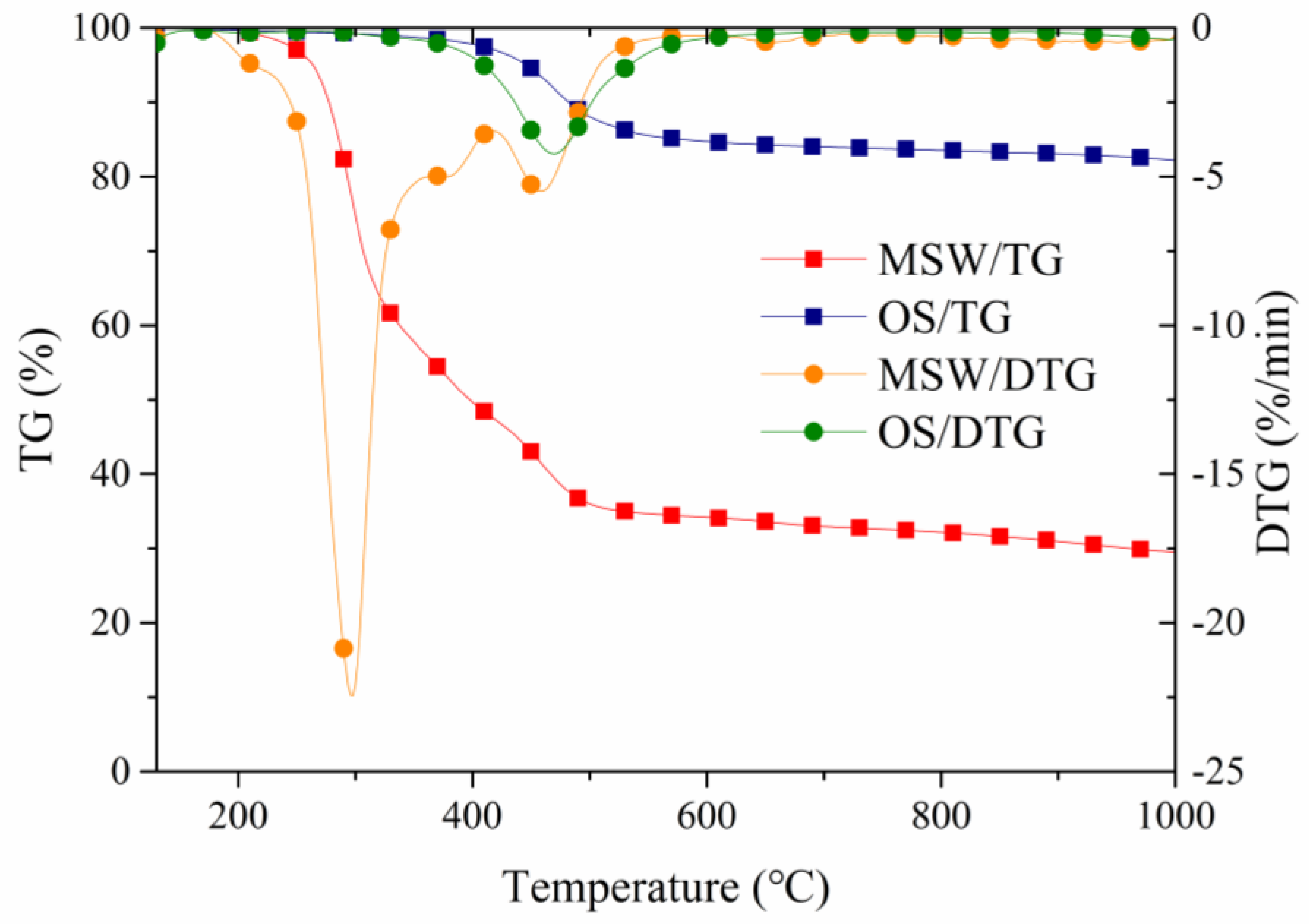 Sustainability 18 00753 g001