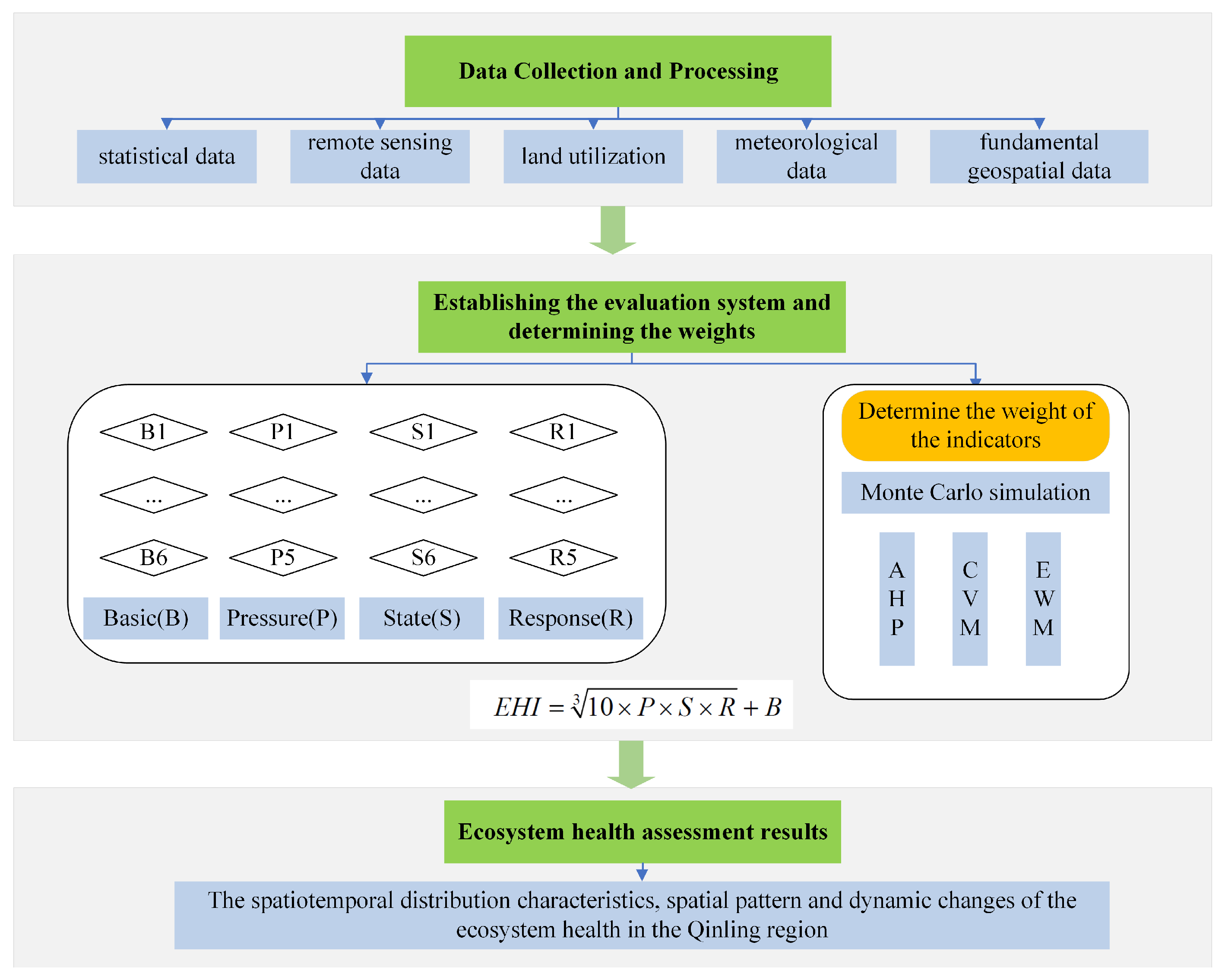 Sustainability 18 00760 g002