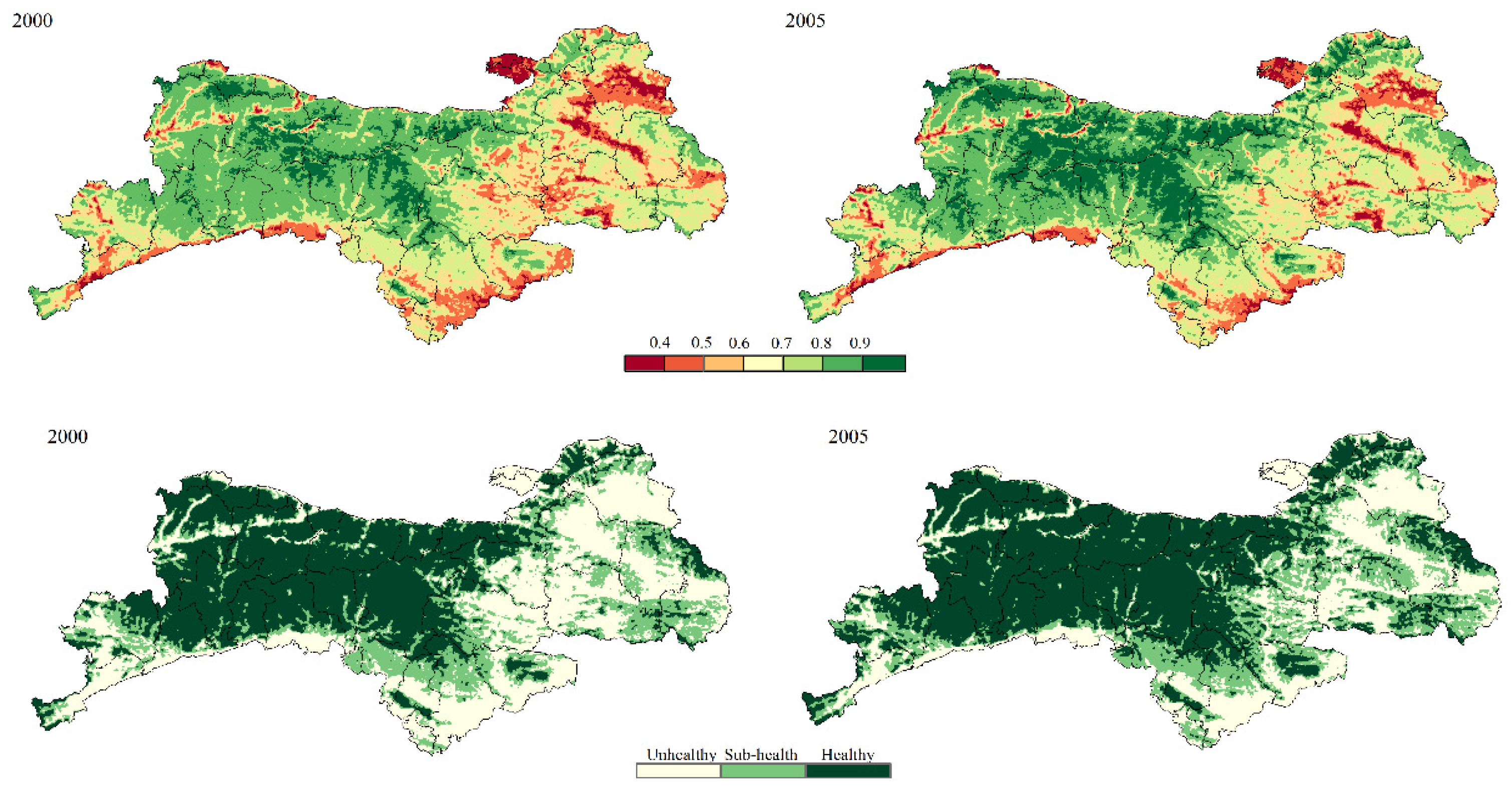 Sustainability 18 00760 g008