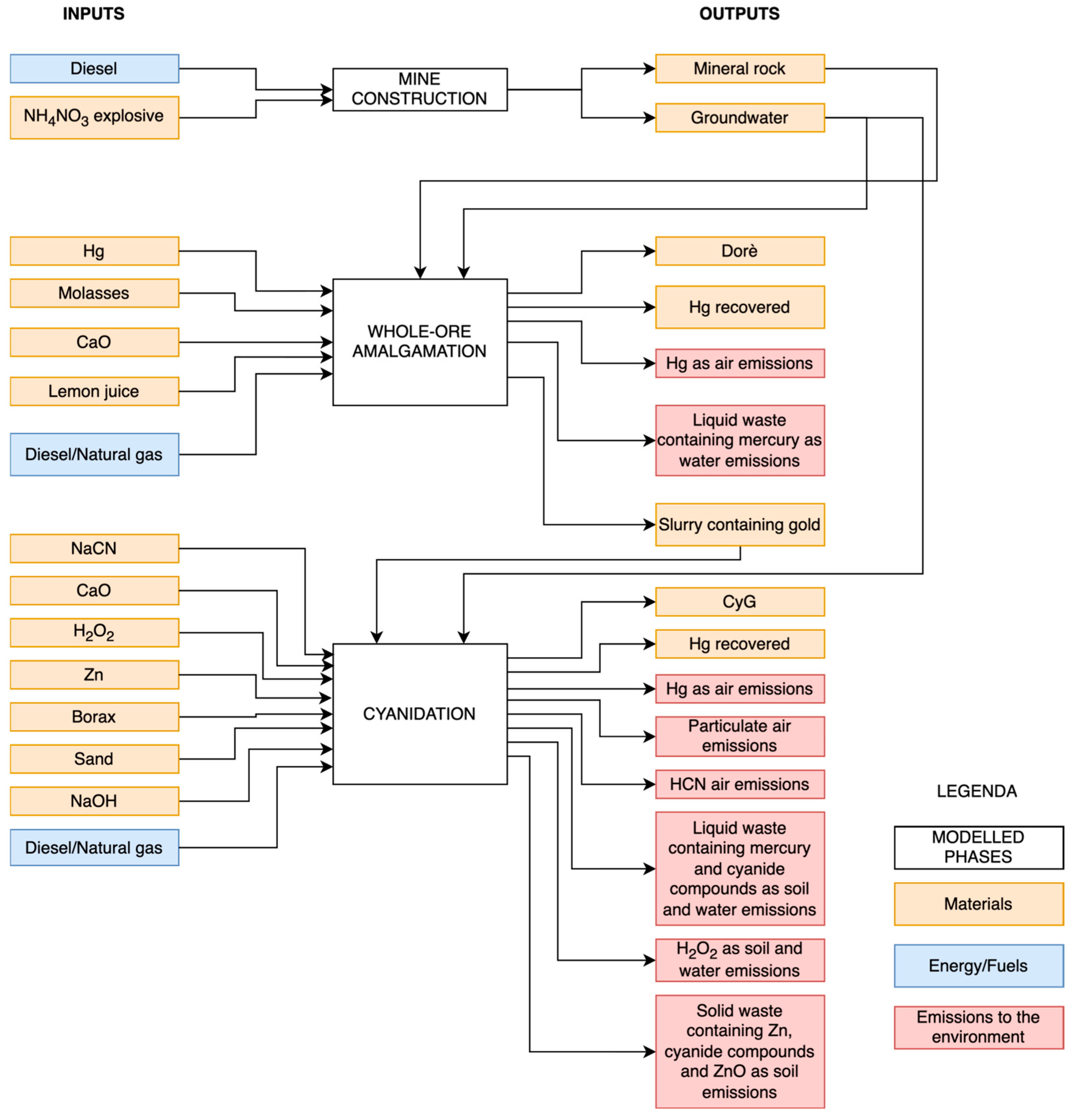 Sustainability 18 00770 g002