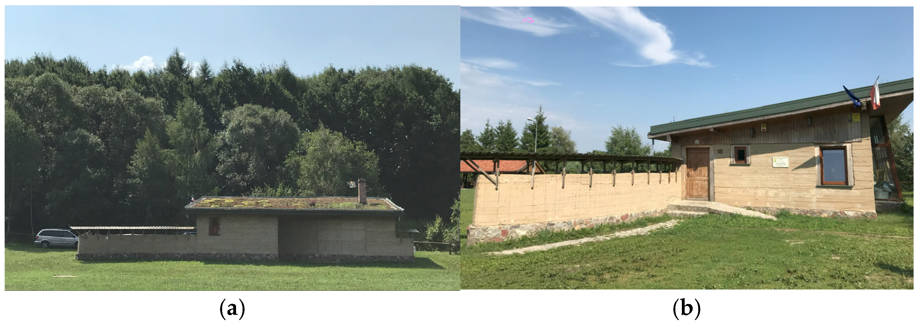 Sustainability 18 00790 g001 Sustainability 18 00790 g001