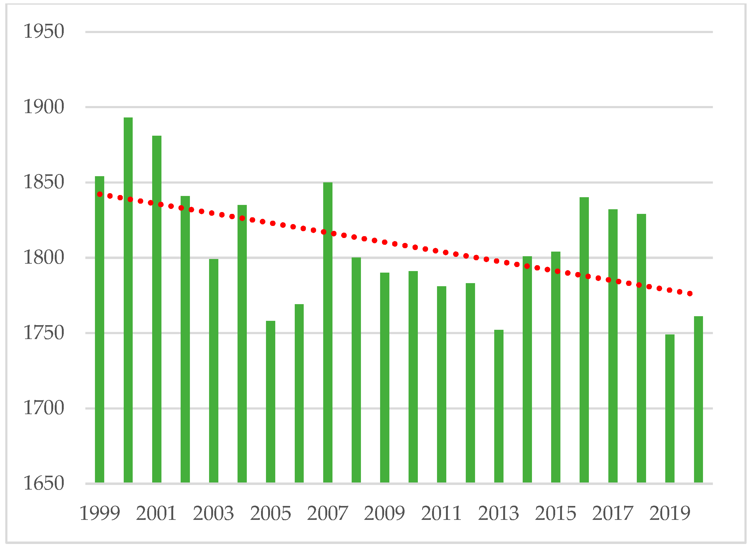 Sustainability 18 00791 g011