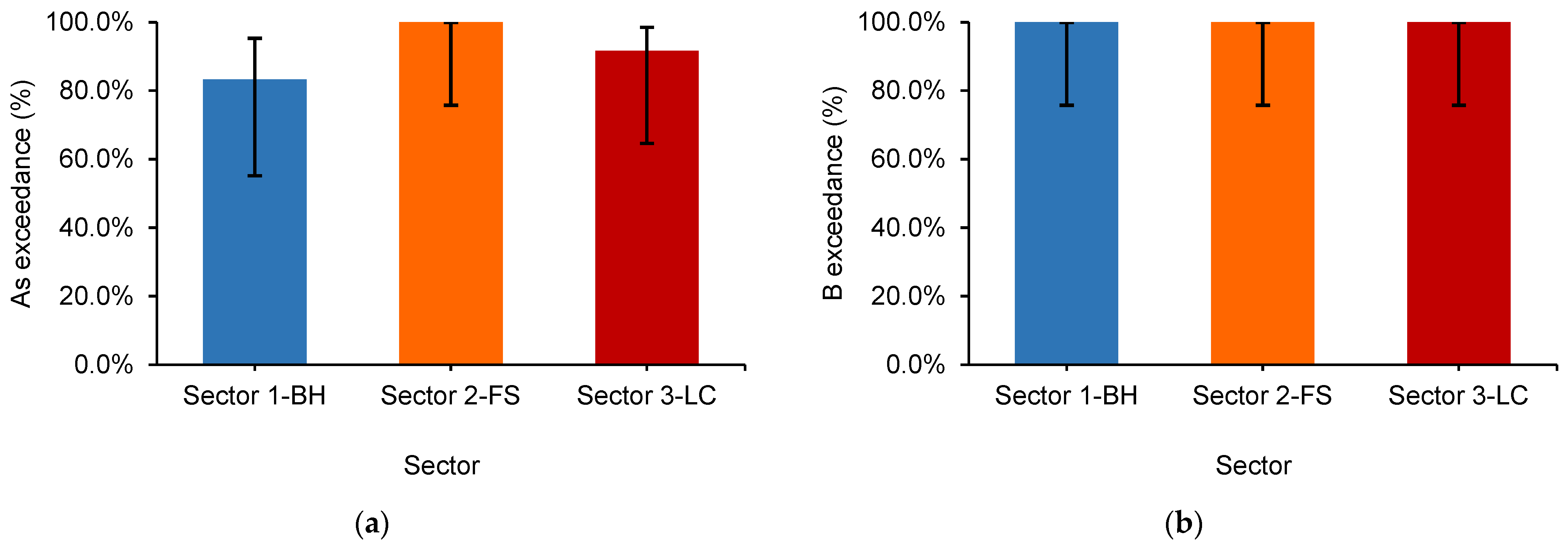 Sustainability 18 00830 g004