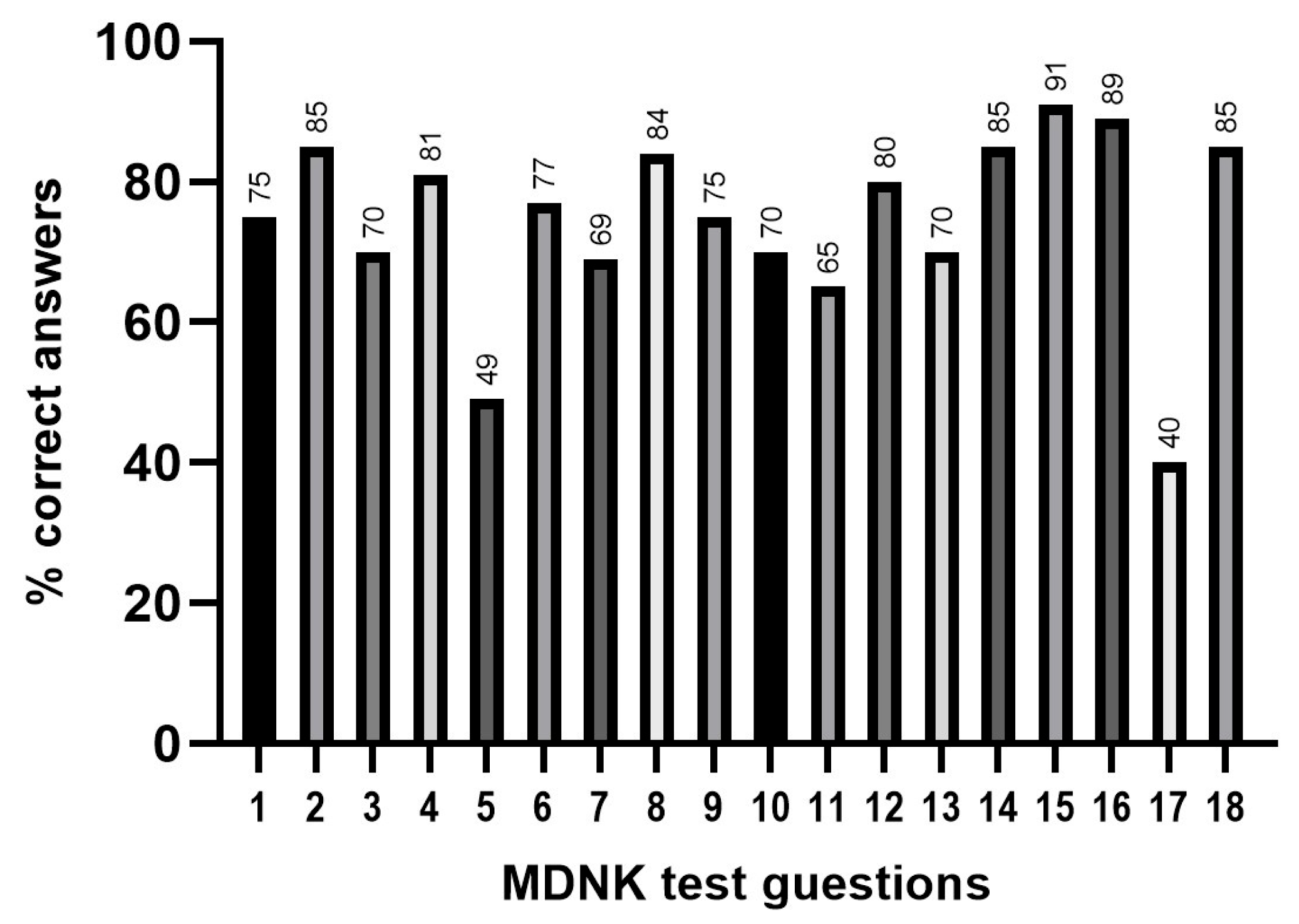 Sustainability 18 00831 g001 Sustainability 18 00831 g001