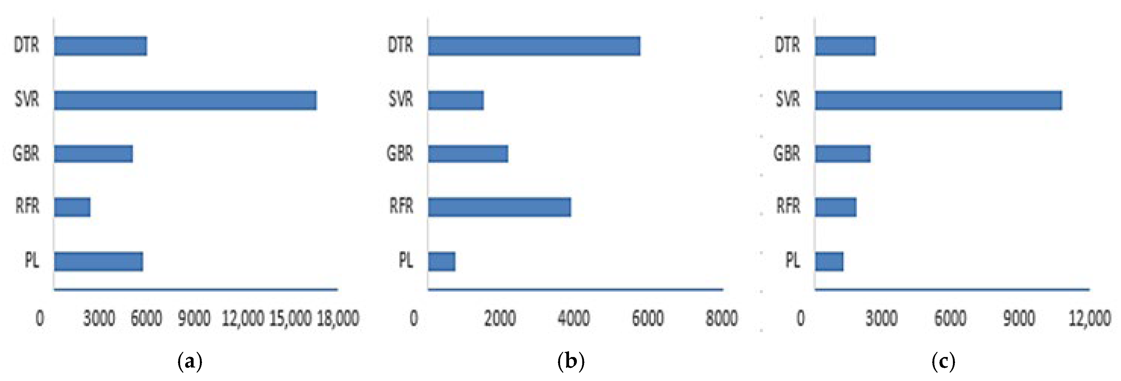 Sustainability 18 00855 g006