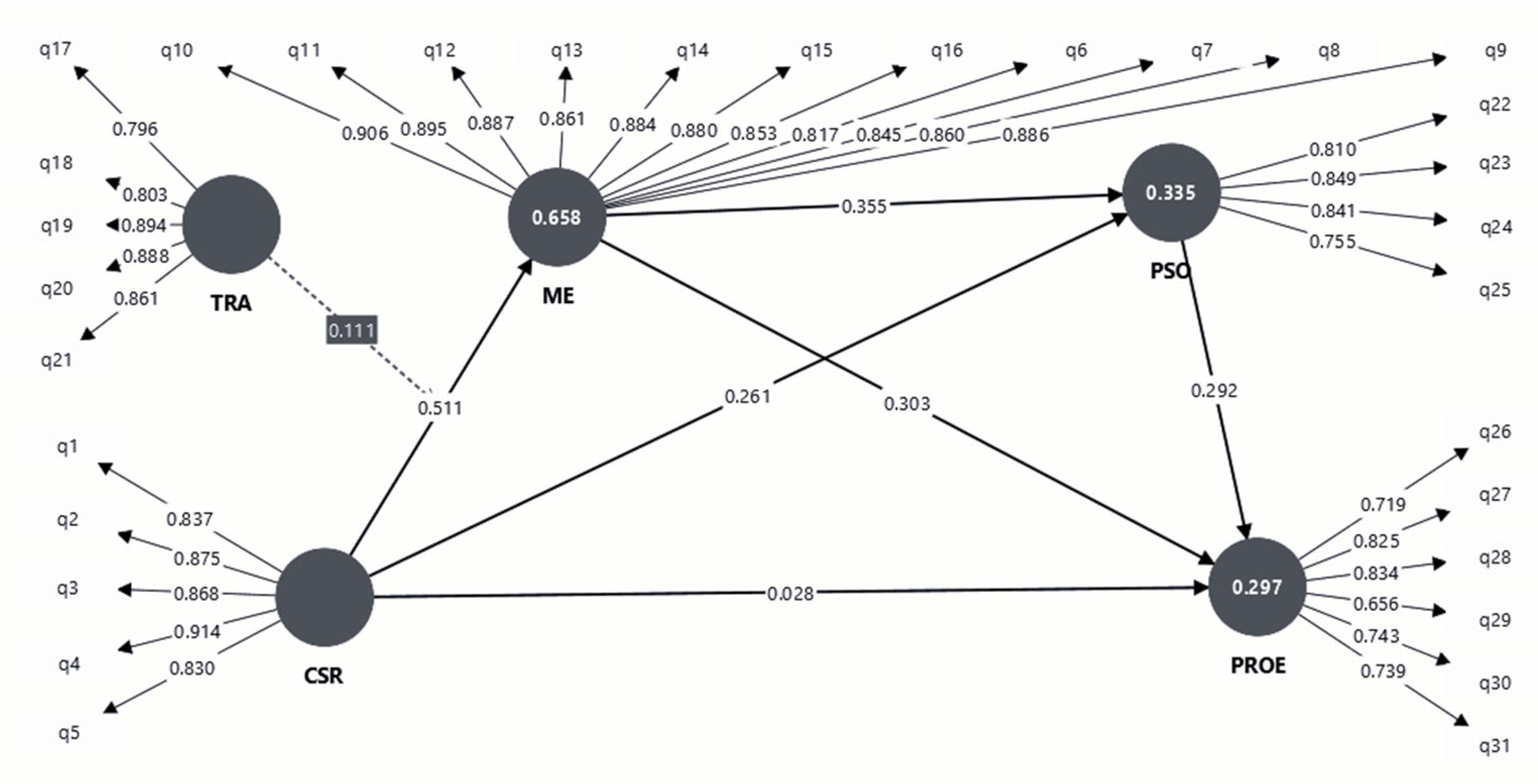 Sustainability 18 00866 g002