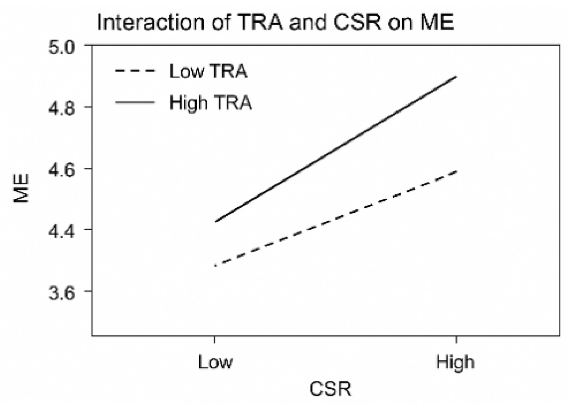 Sustainability 18 00866 g003