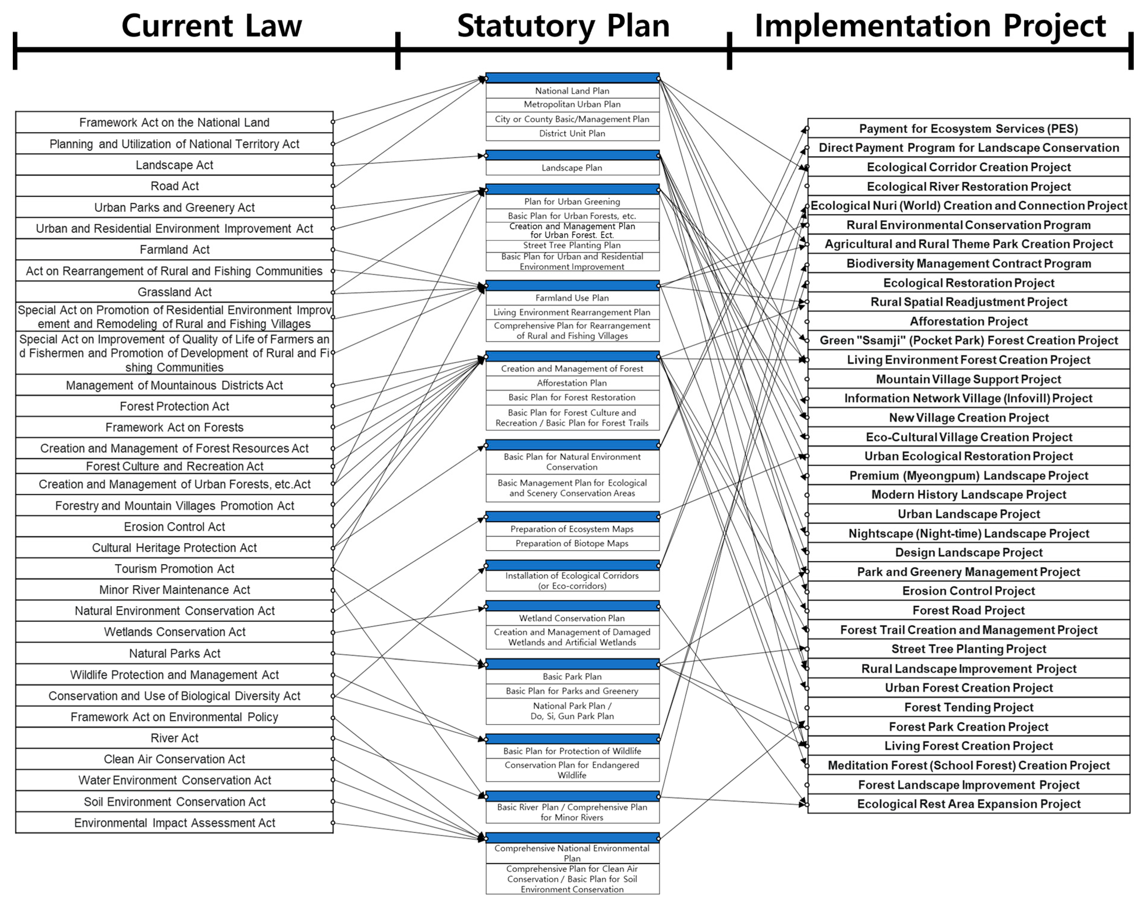 Sustainability 18 00876 g006