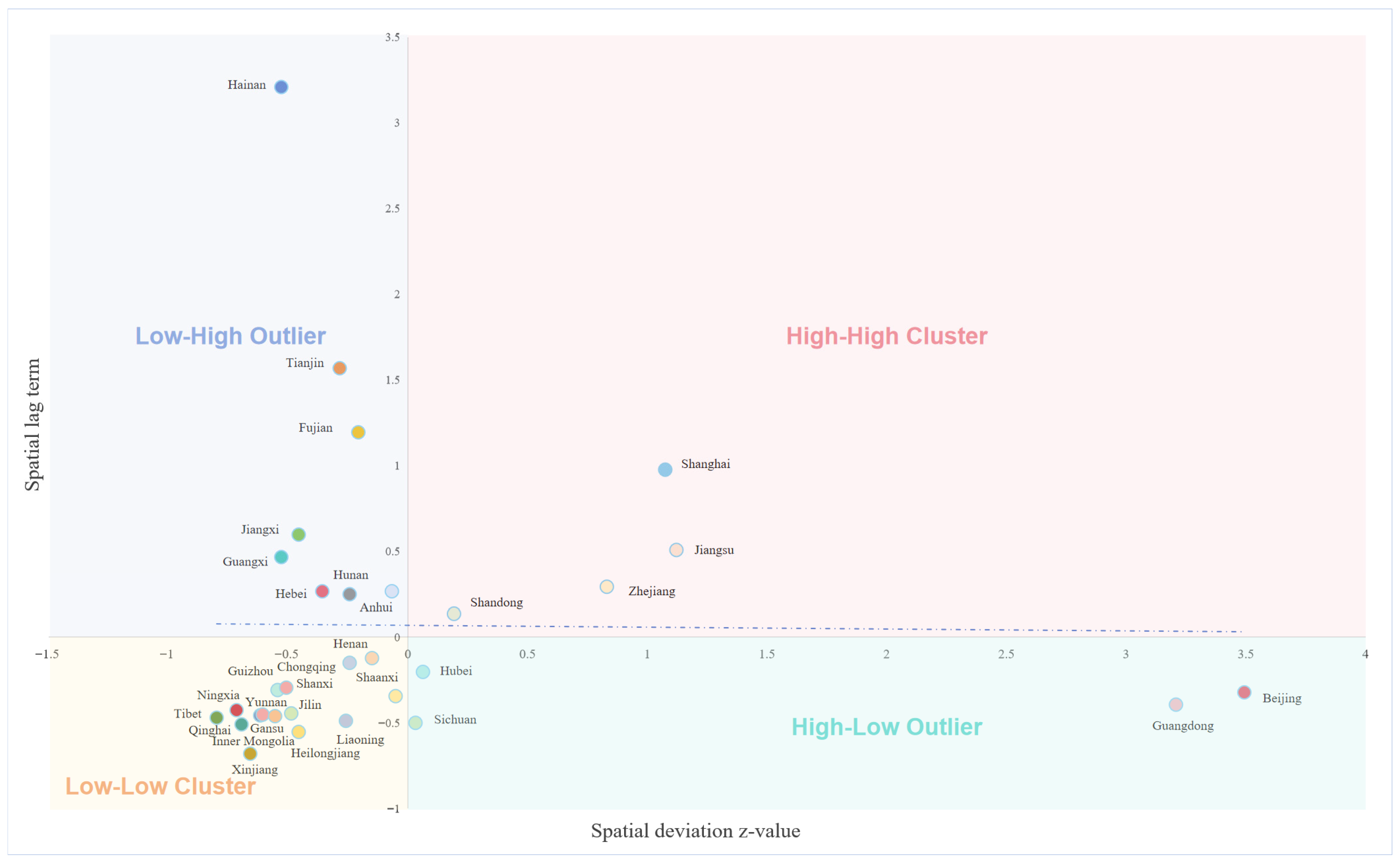 Sustainability 18 00884 g002