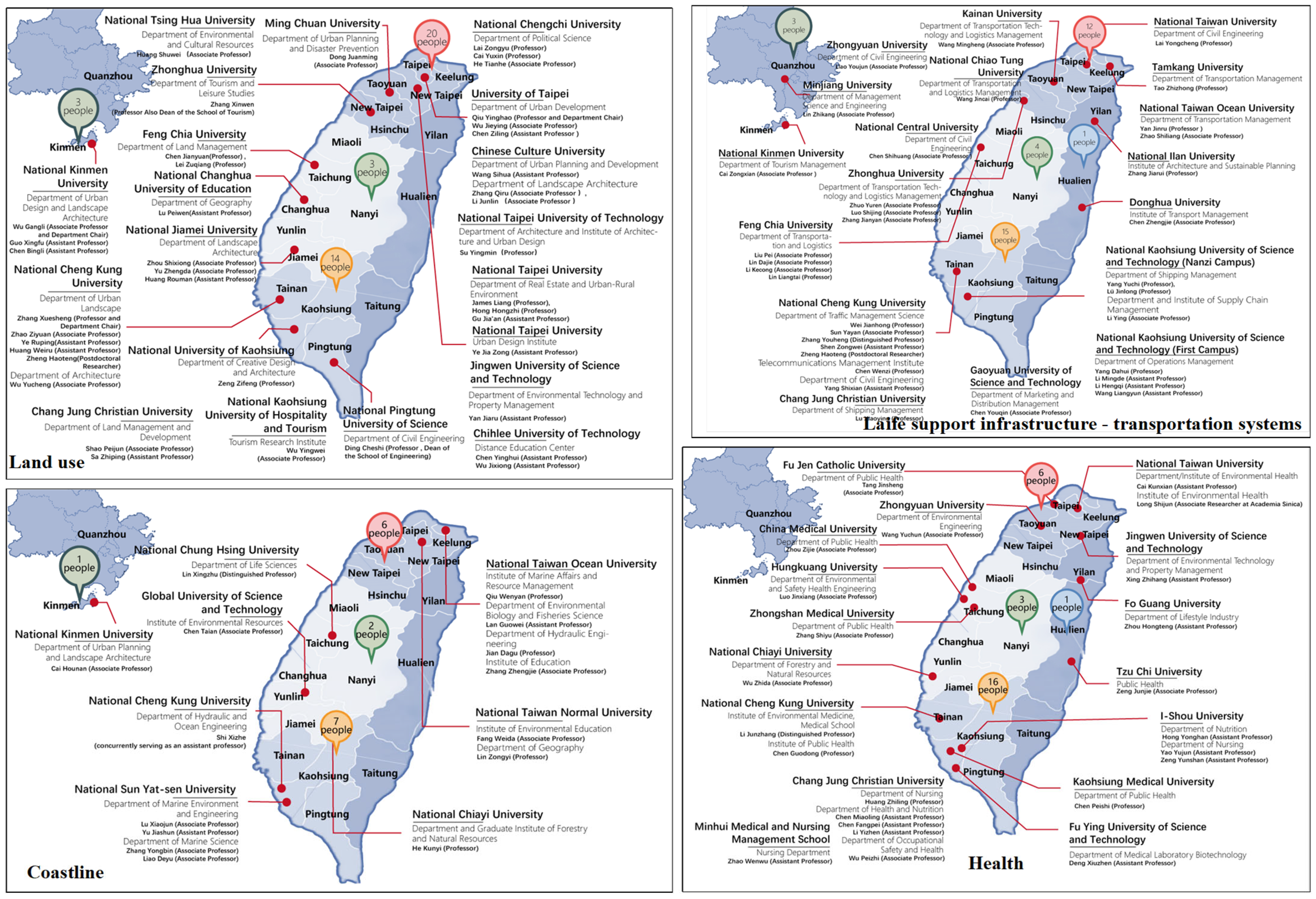 Sustainability 18 00886 g002